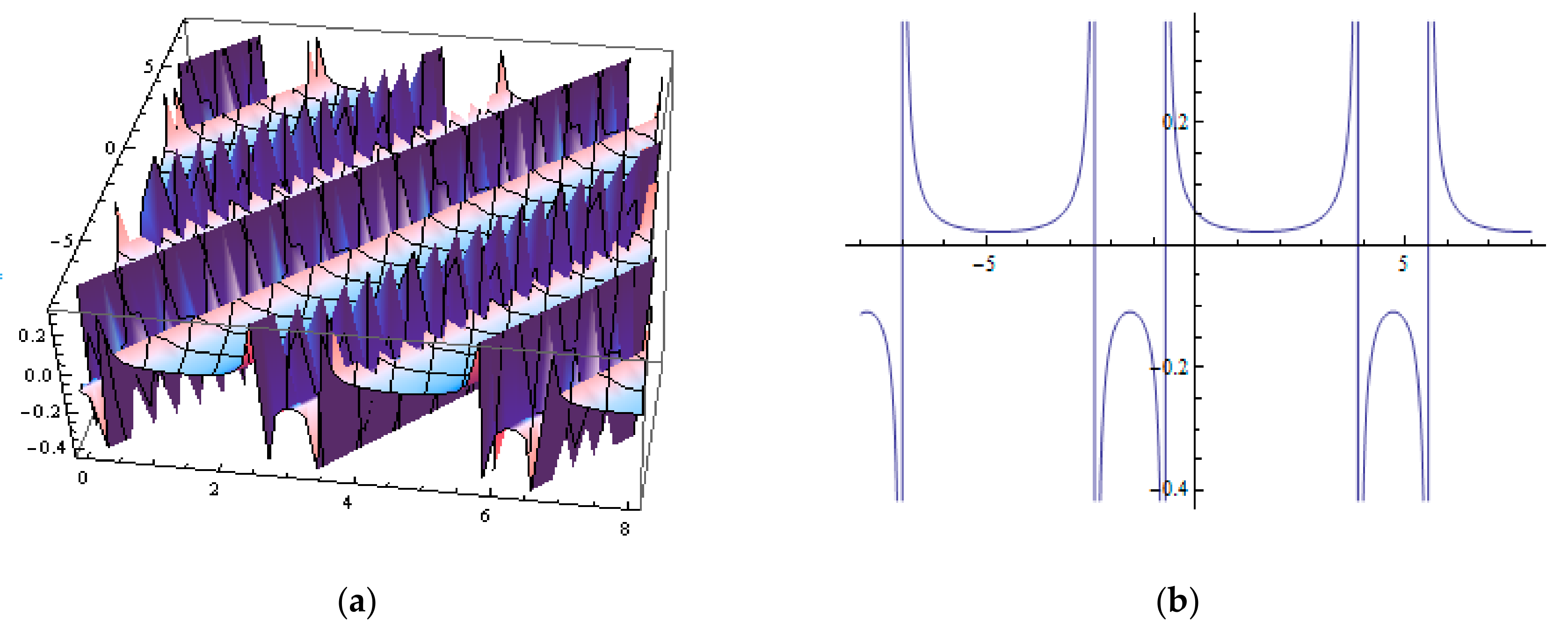 Applsci 10 08929 g002