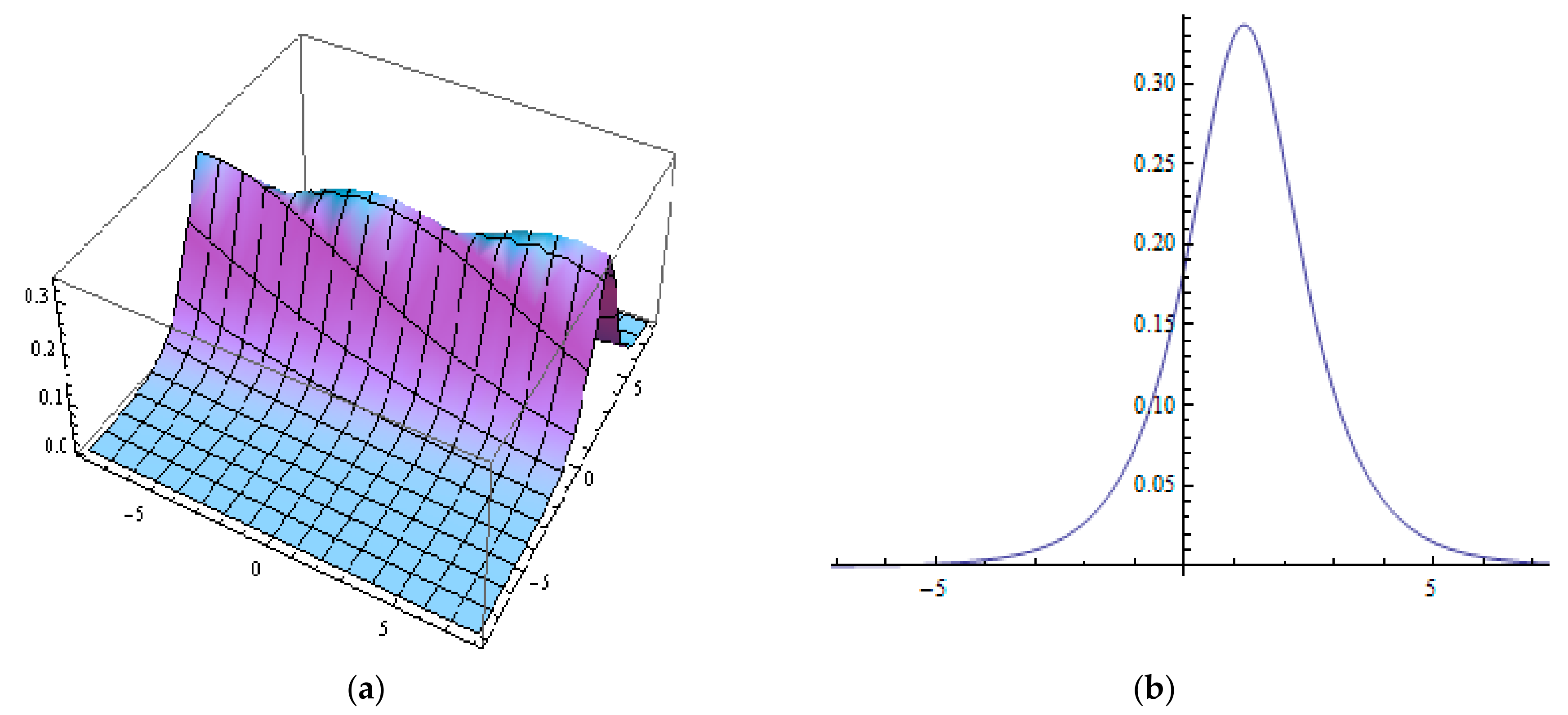 Applsci 10 08929 g003