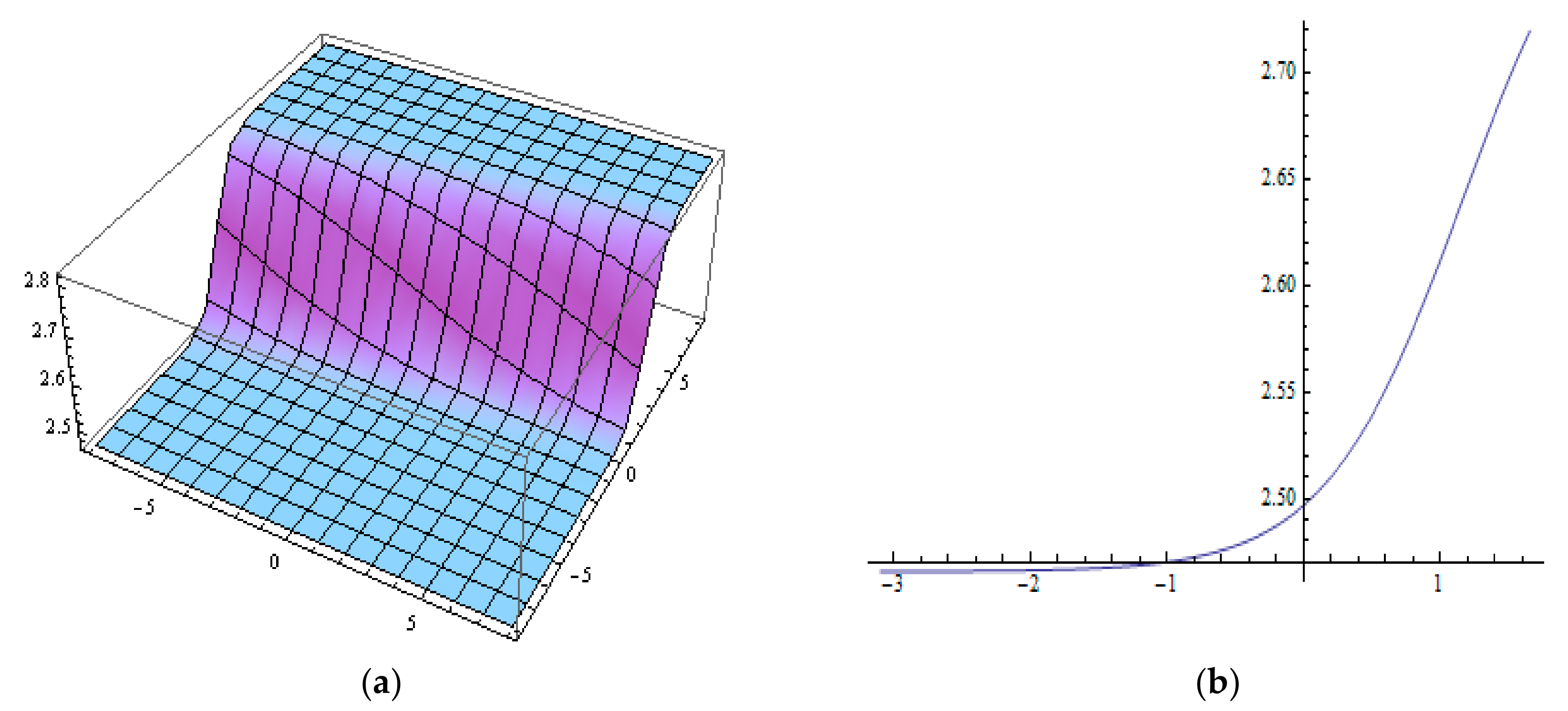 Applsci 10 08929 g004