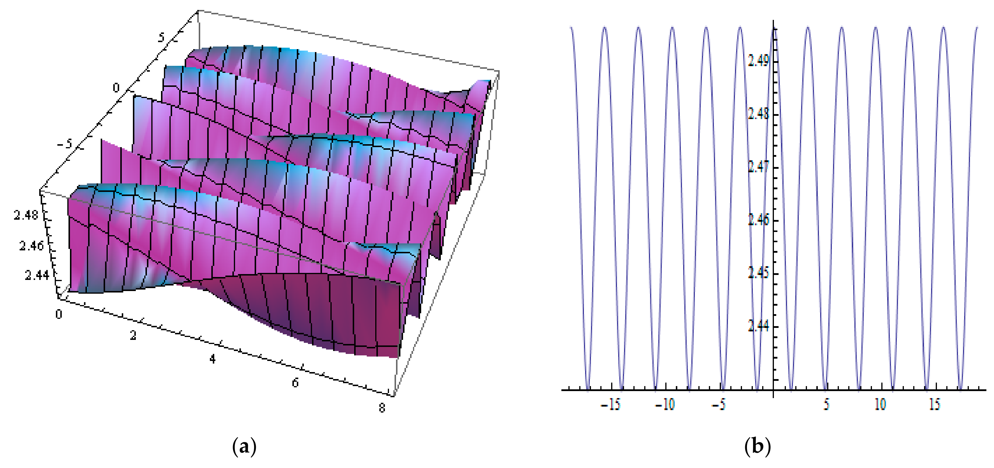 Applsci 10 08929 g005