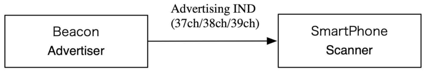 Applsci 10 08930 g001 Applsci 10 08930 g001