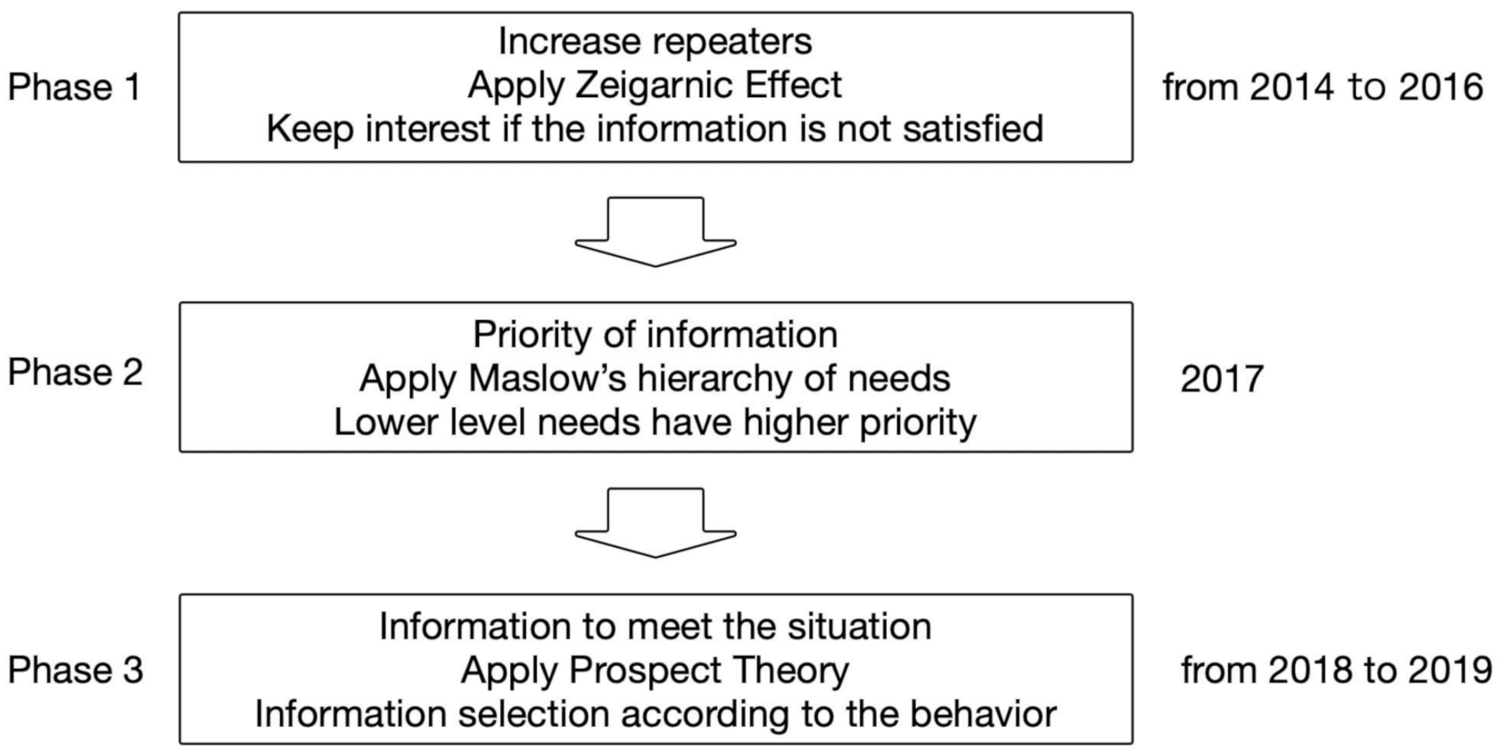 Applsci 10 08930 g005 Applsci 10 08930 g005