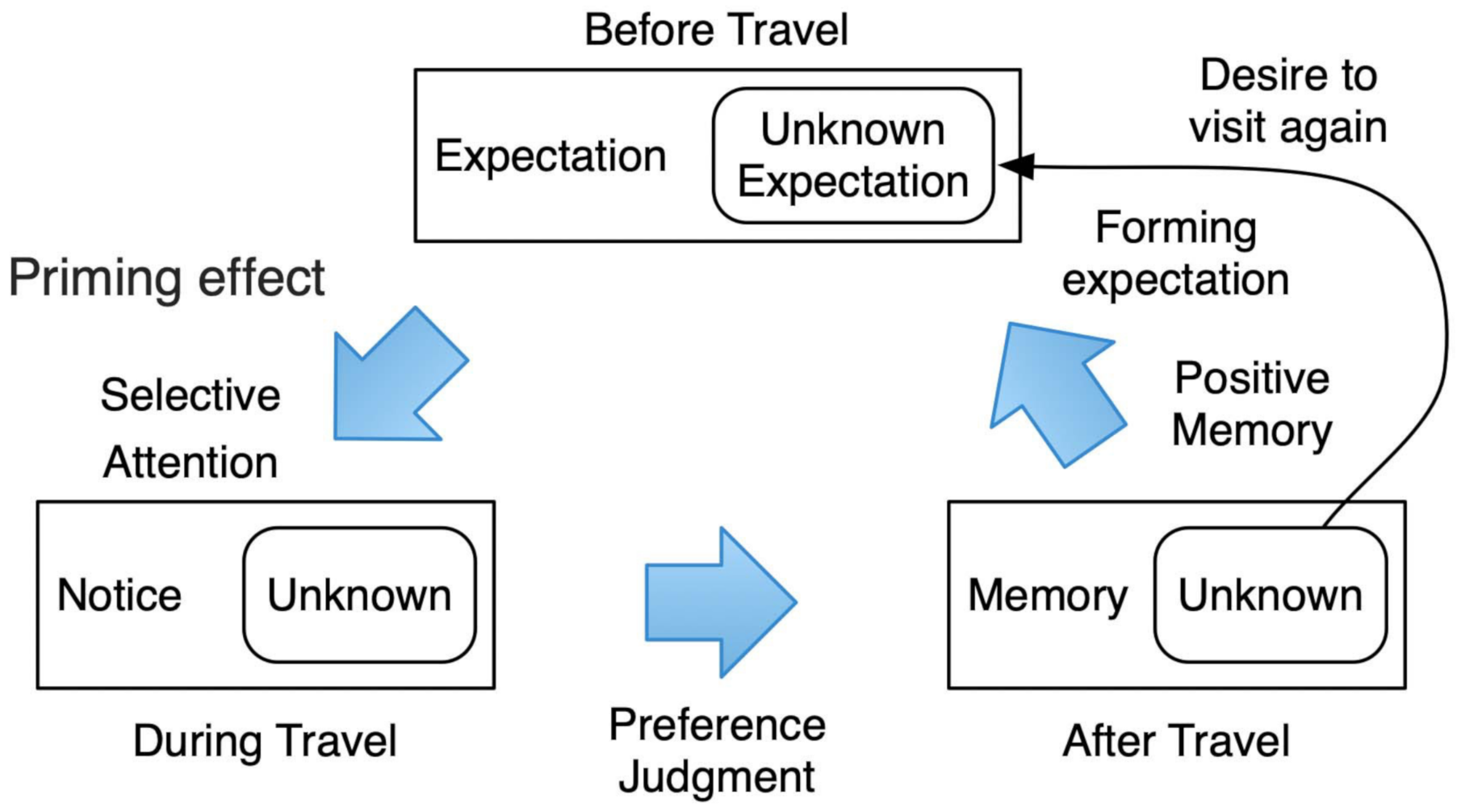 Applsci 10 08930 g006 Applsci 10 08930 g006