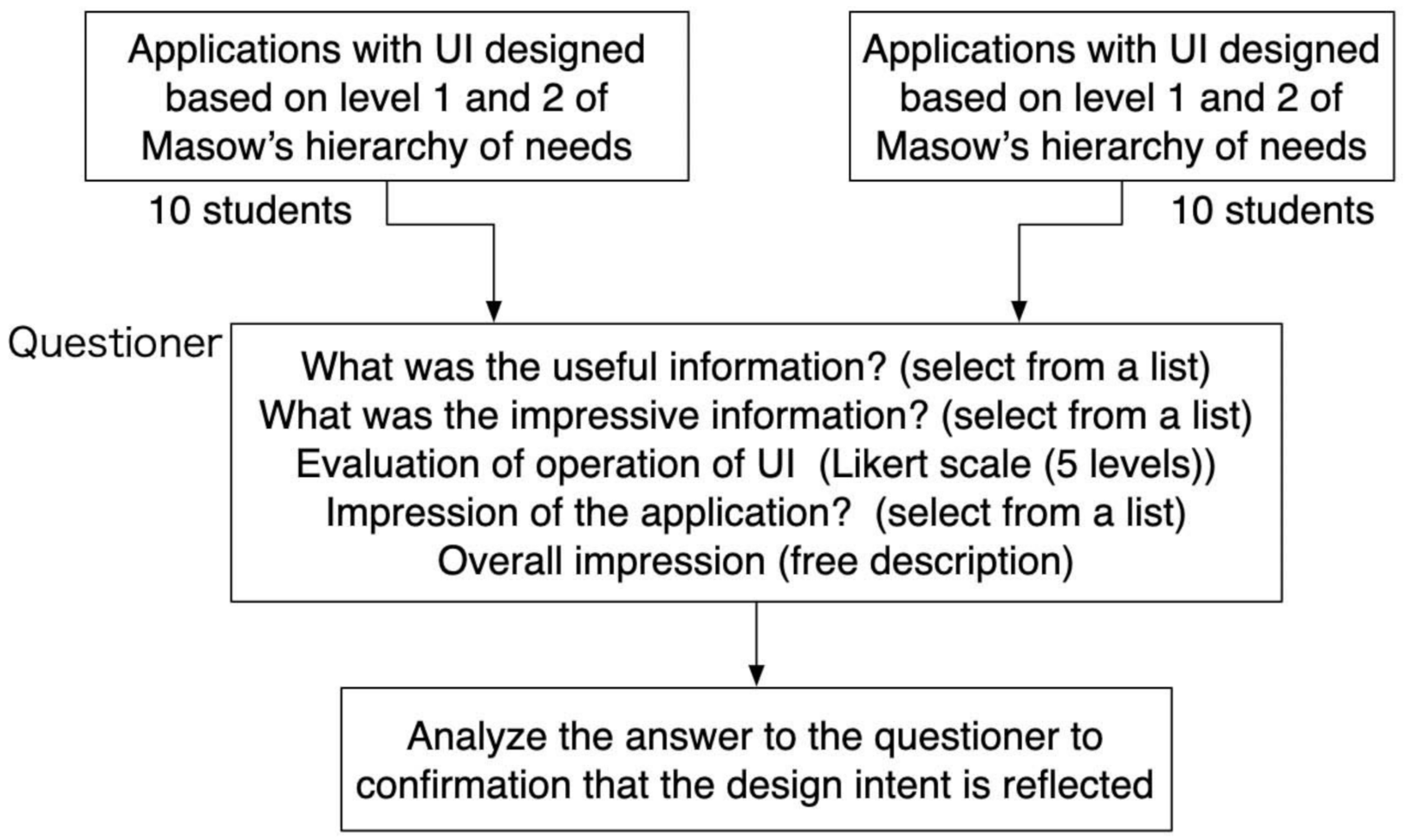 Applsci 10 08930 g009 Applsci 10 08930 g009
