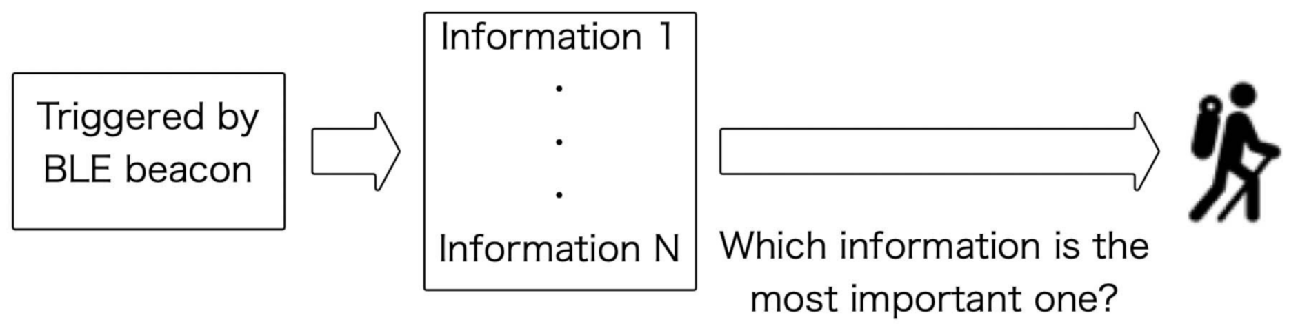 Applsci 10 08930 g011 Applsci 10 08930 g011