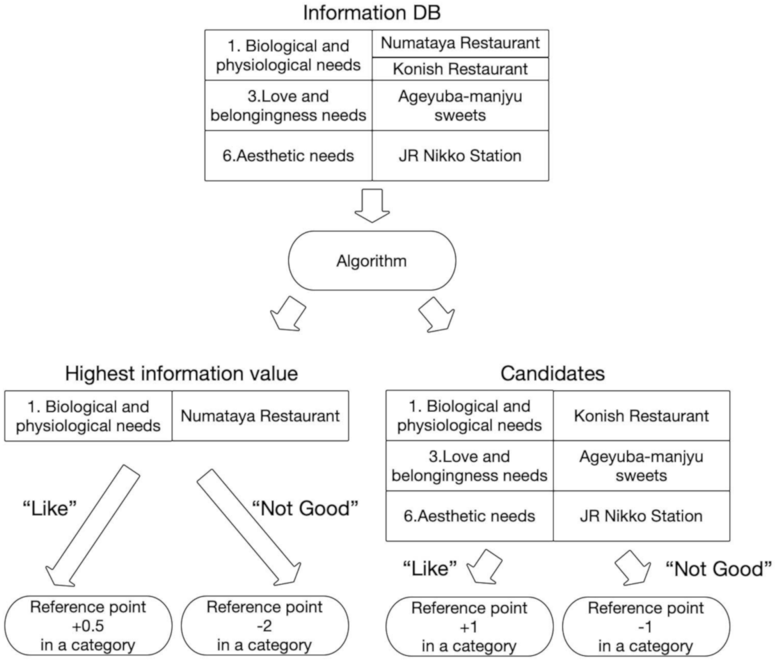 Applsci 10 08930 g013 Applsci 10 08930 g013