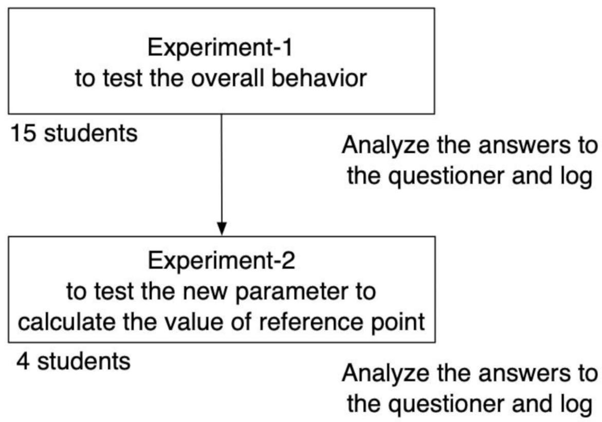 Applsci 10 08930 g015 Applsci 10 08930 g015