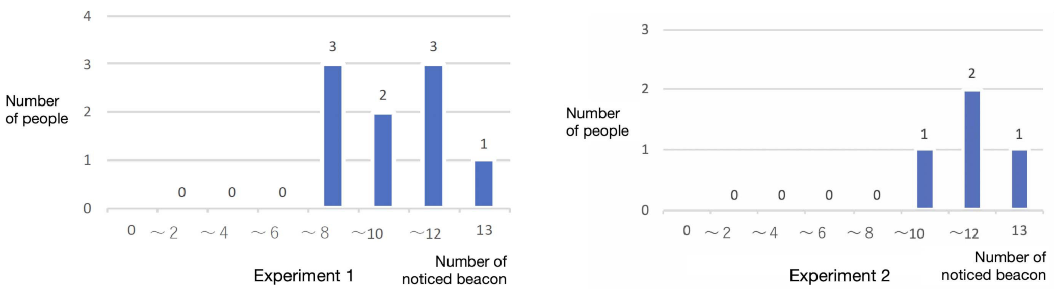 Applsci 10 08930 g017 Applsci 10 08930 g017
