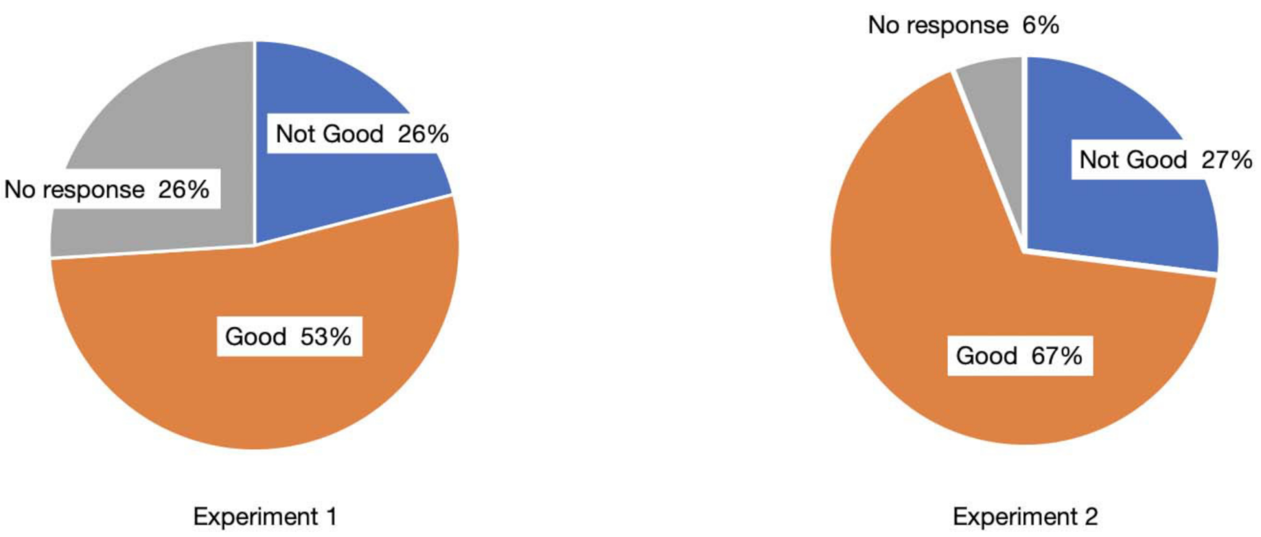 Applsci 10 08930 g021 Applsci 10 08930 g021