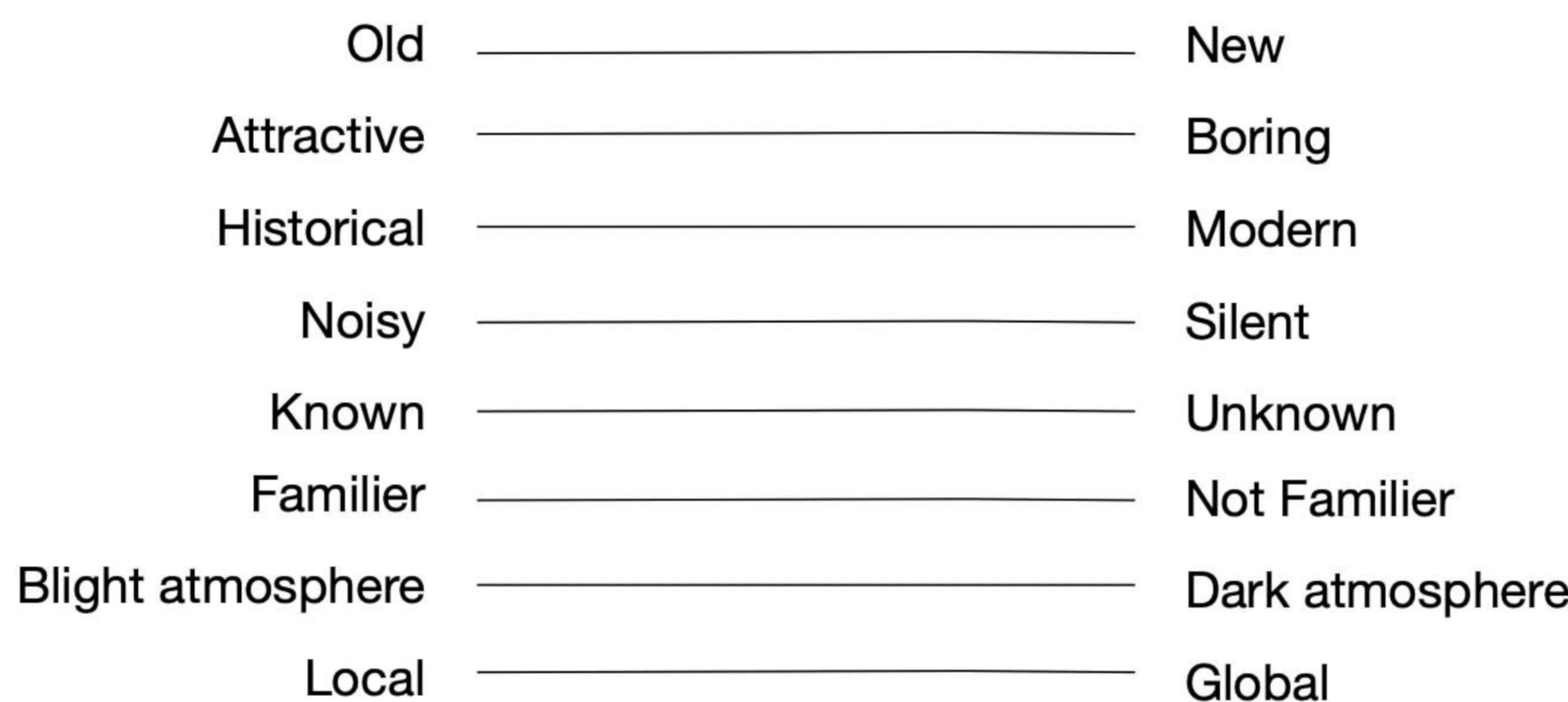 Applsci 10 08930 g022 Applsci 10 08930 g022