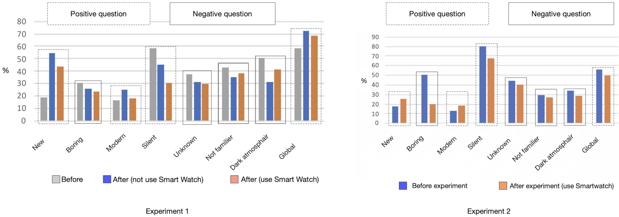 Applsci 10 08930 g023 Applsci 10 08930 g023