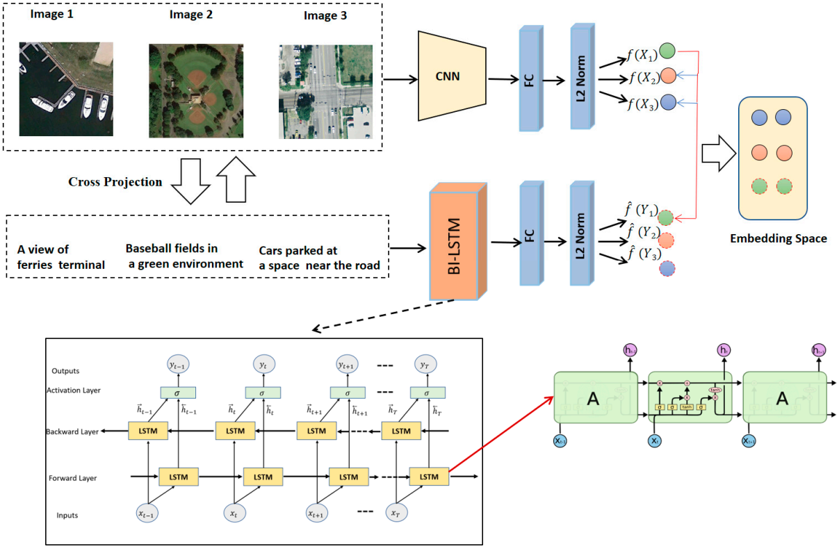 Applsci 10 08931 g002 Applsci 10 08931 g002