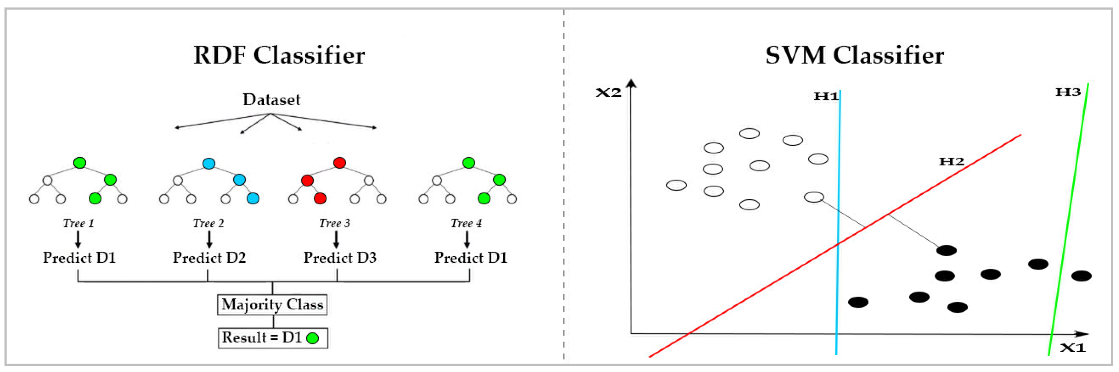 Applsci 10 08932 g004 Applsci 10 08932 g004