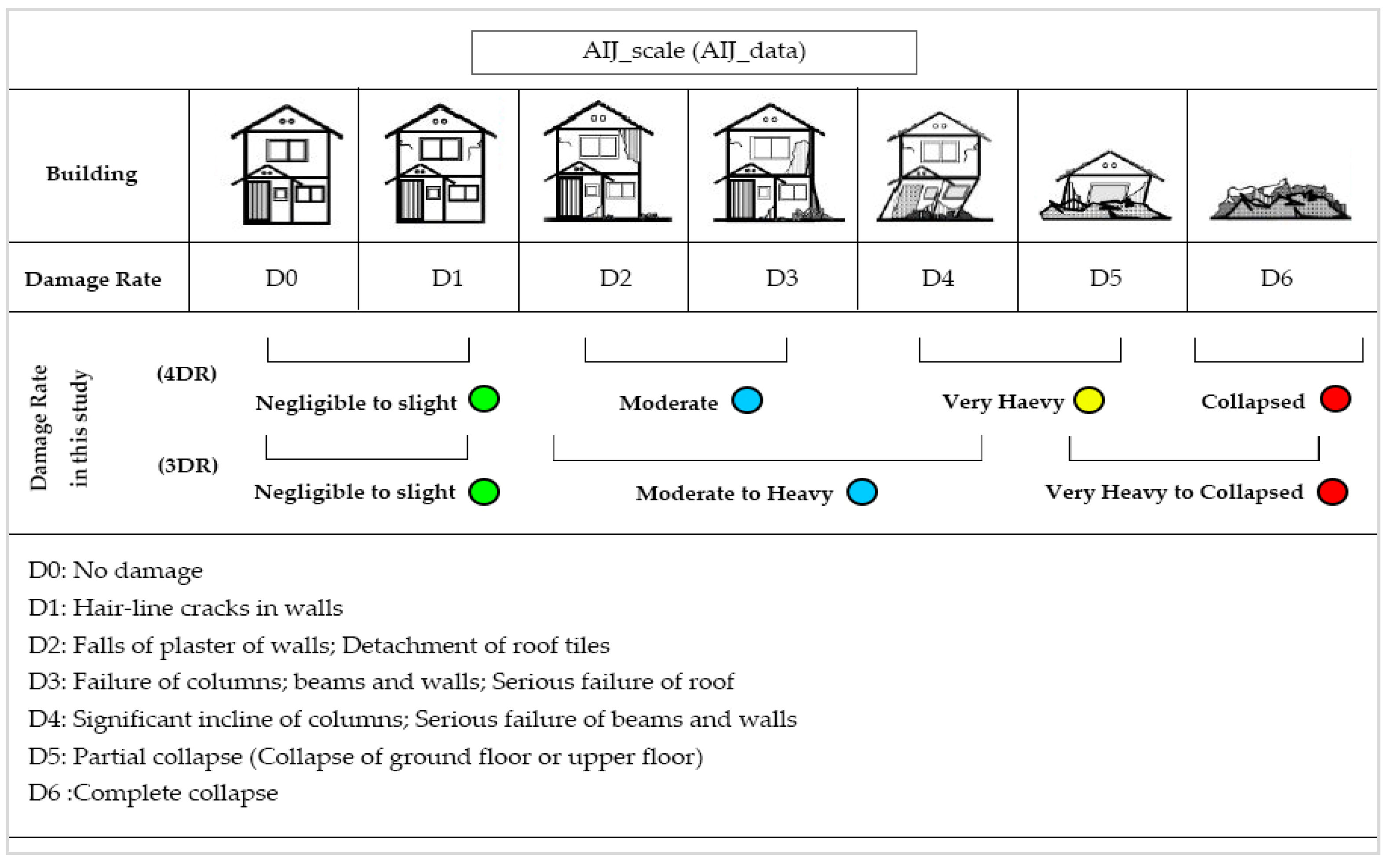 Applsci 10 08932 g008
