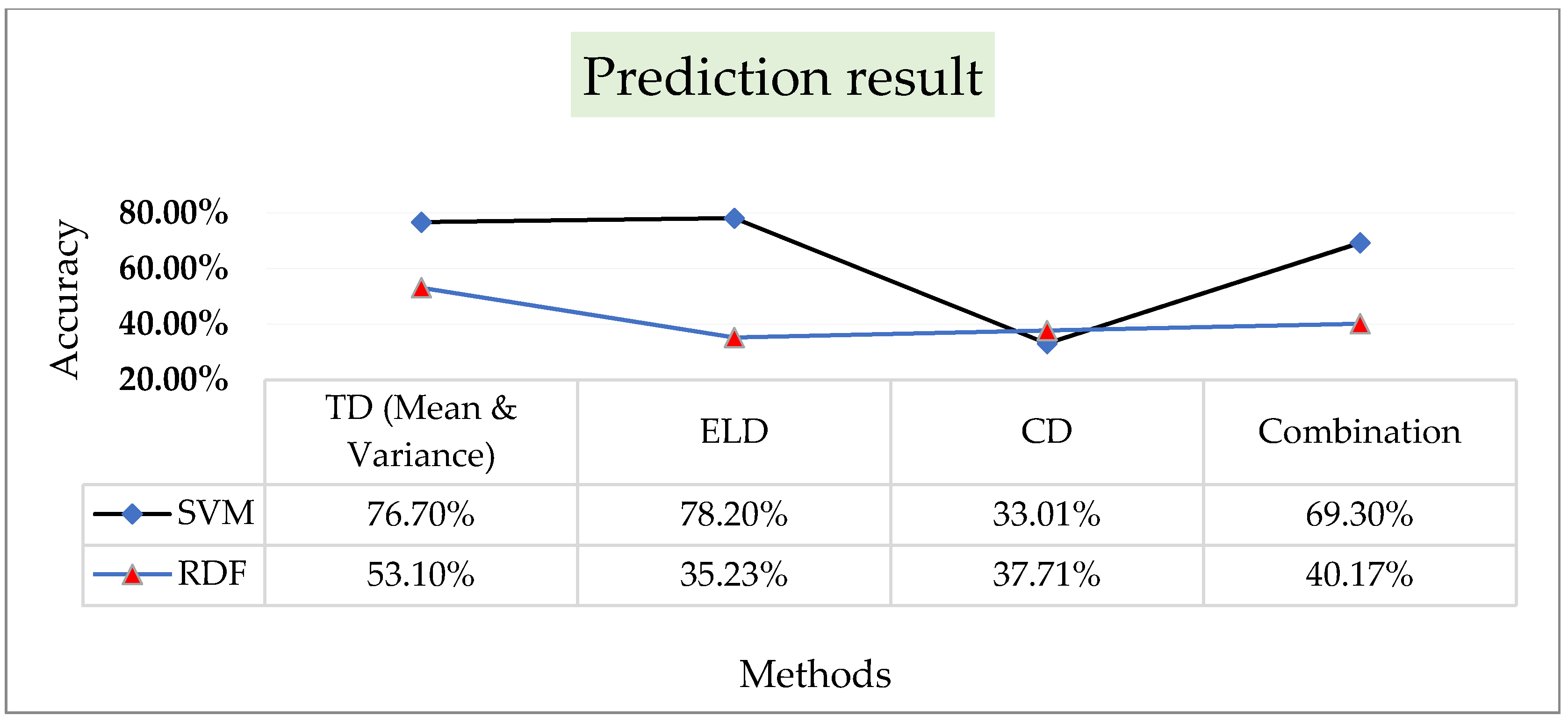 Applsci 10 08932 g009 Applsci 10 08932 g009