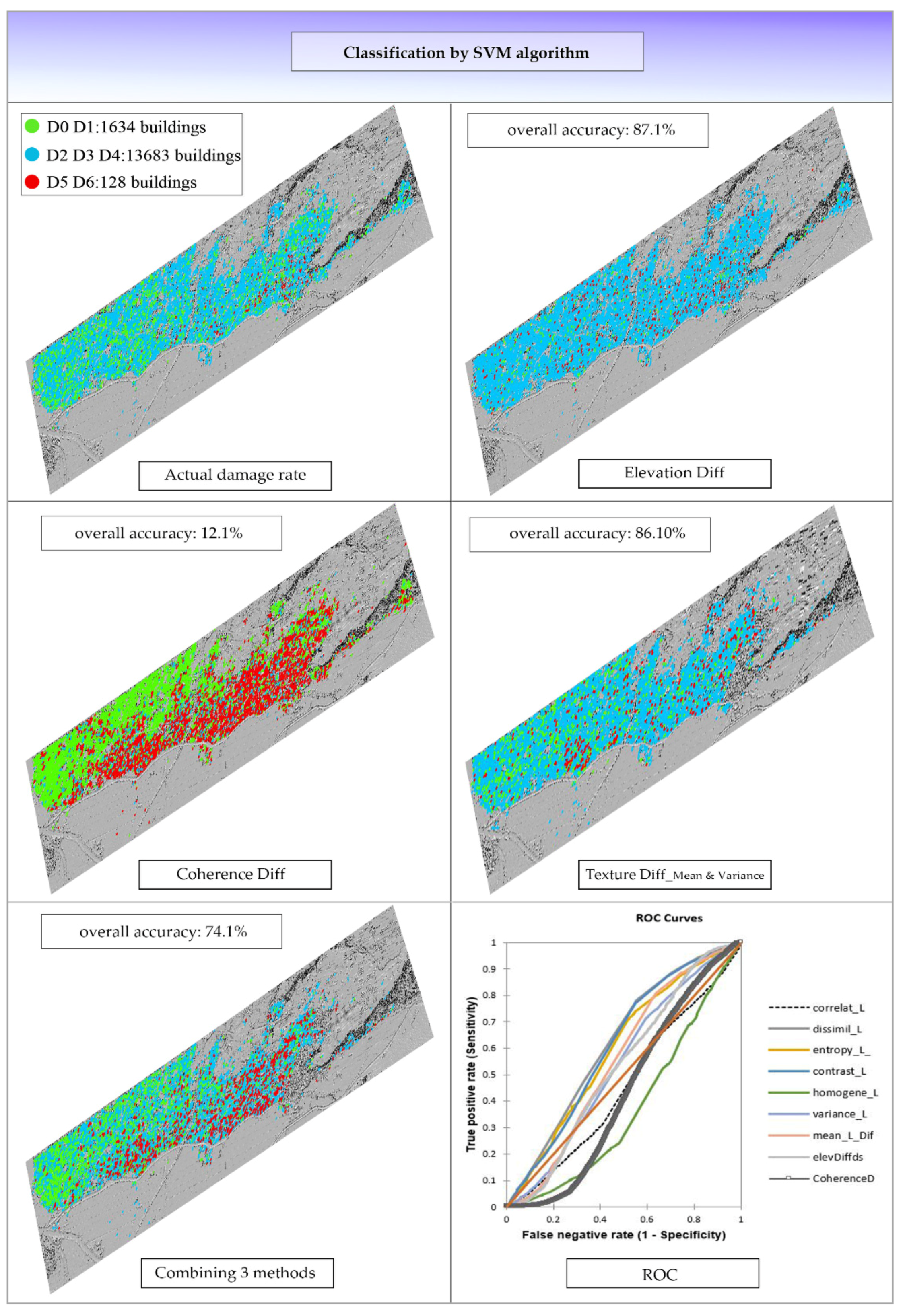 Applsci 10 08932 g010 Applsci 10 08932 g010