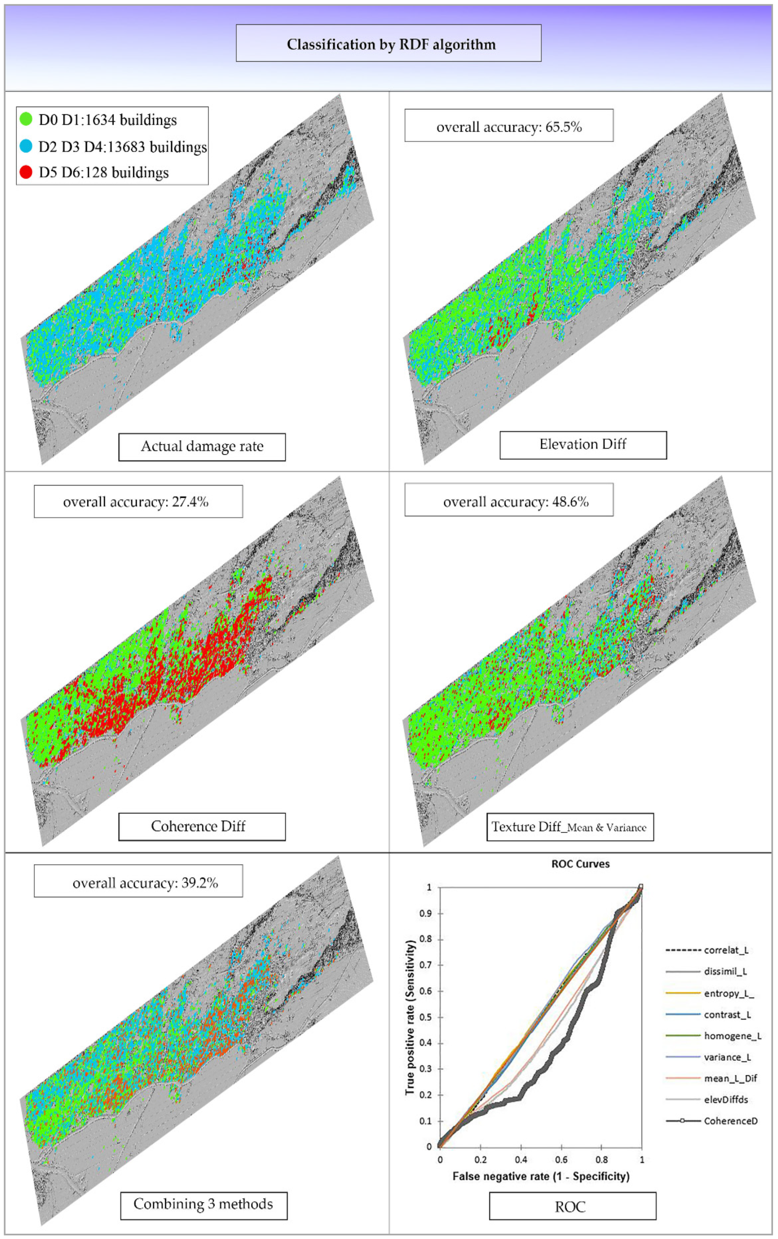 Applsci 10 08932 g011 Applsci 10 08932 g011