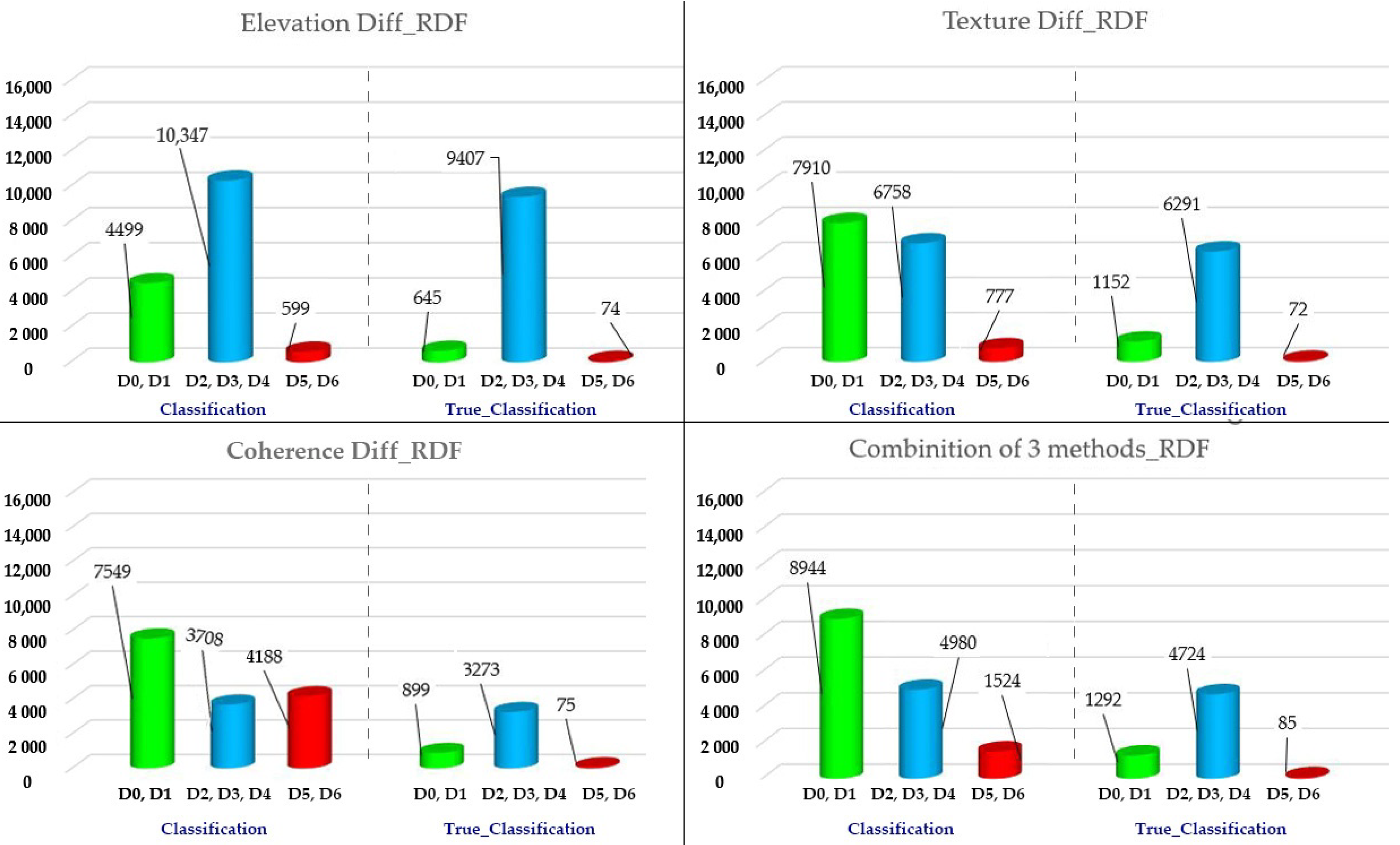 Applsci 10 08932 g013 Applsci 10 08932 g013
