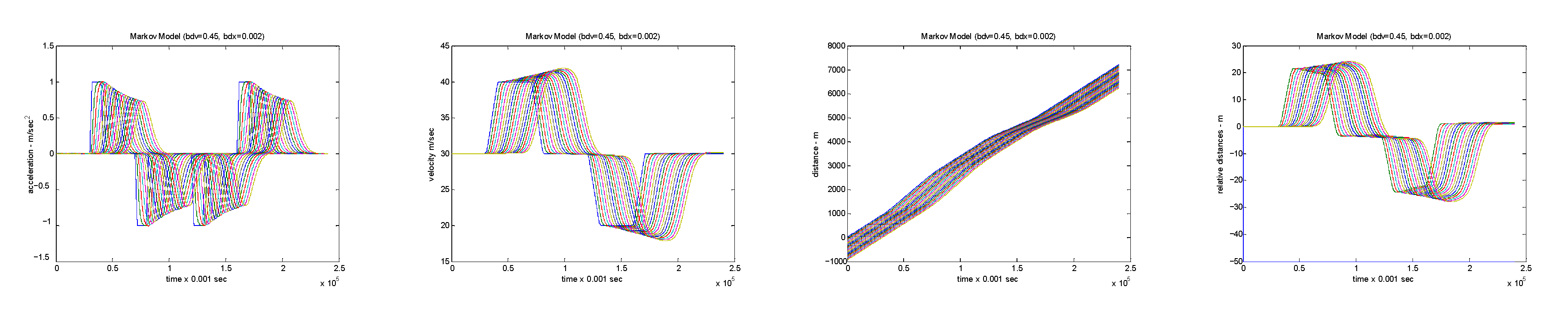 Applsci 10 08933 g005b