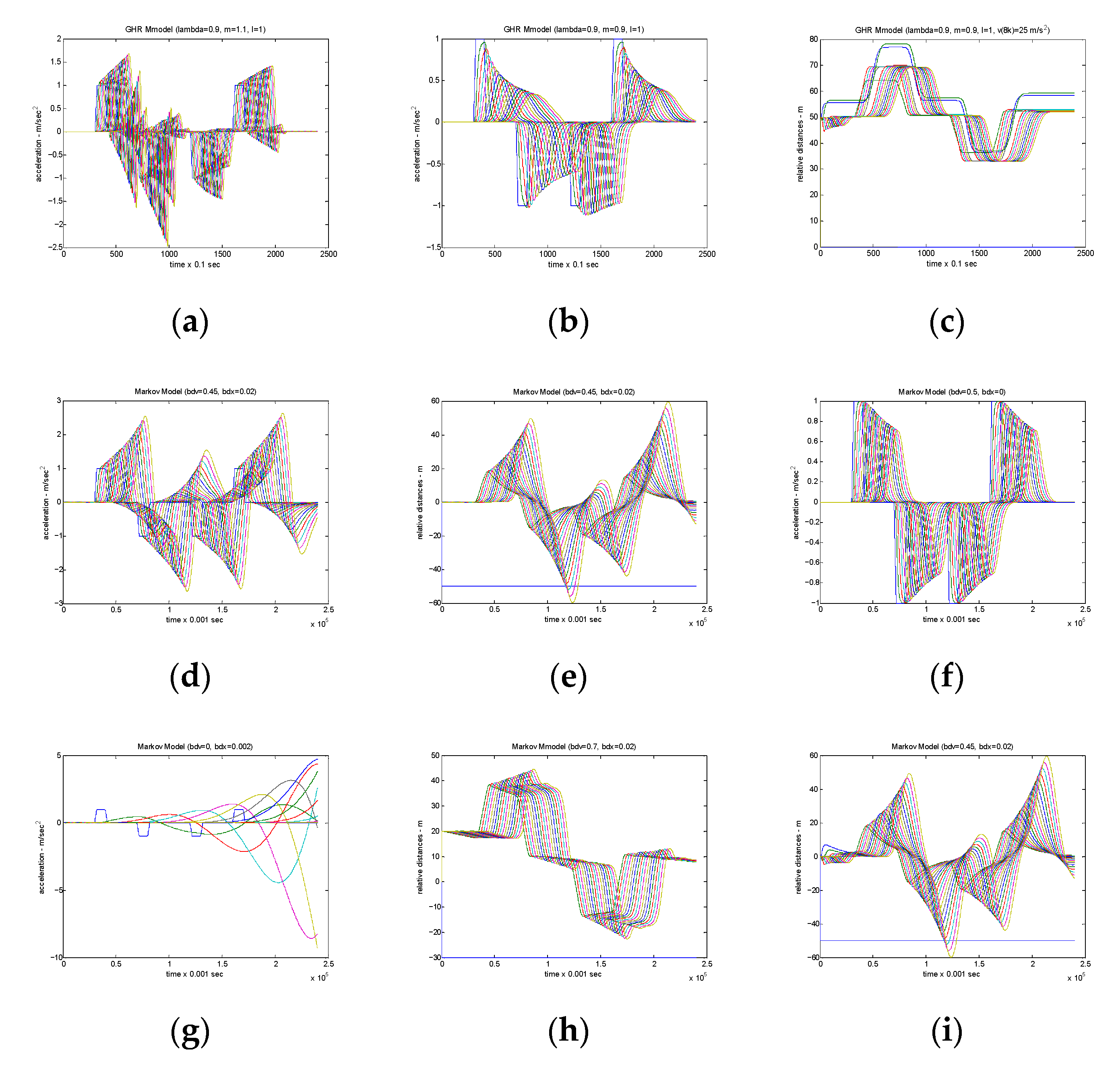 Applsci 10 08933 g006