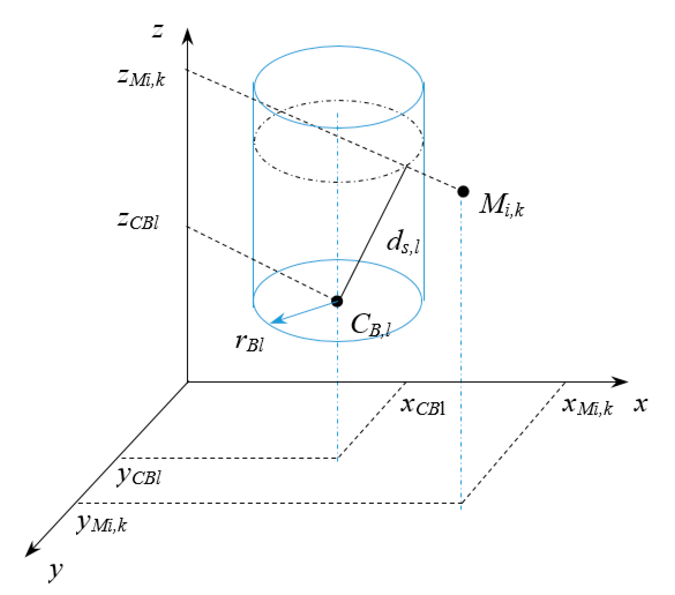 Applsci 10 08933 g007
