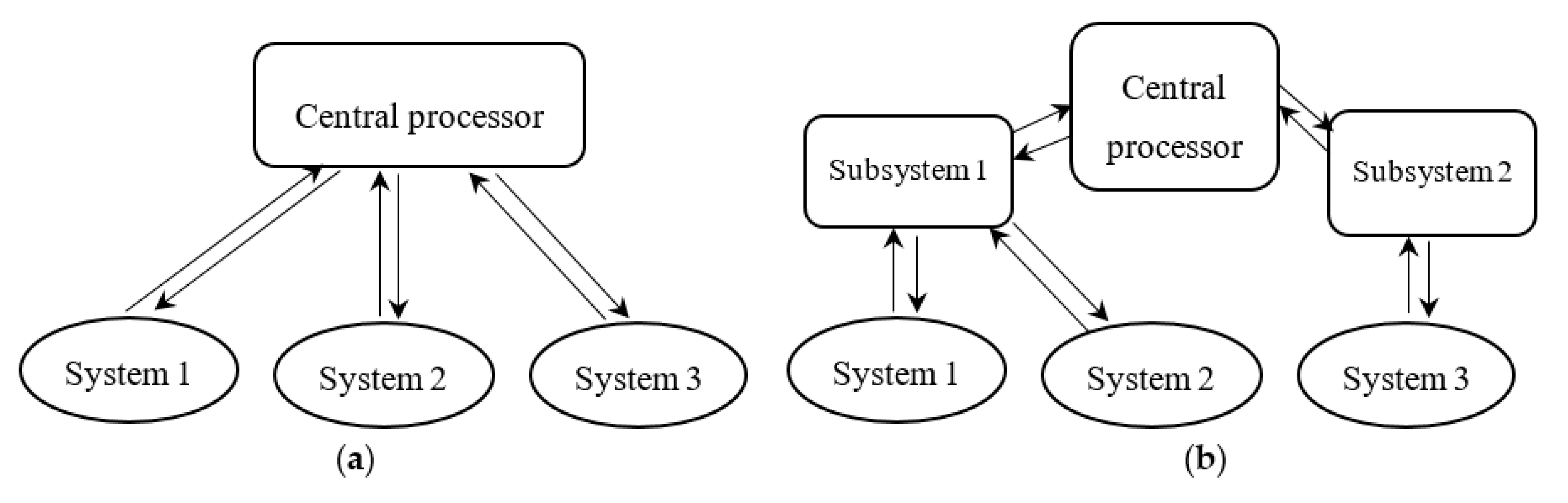 Applsci 10 08933 g008