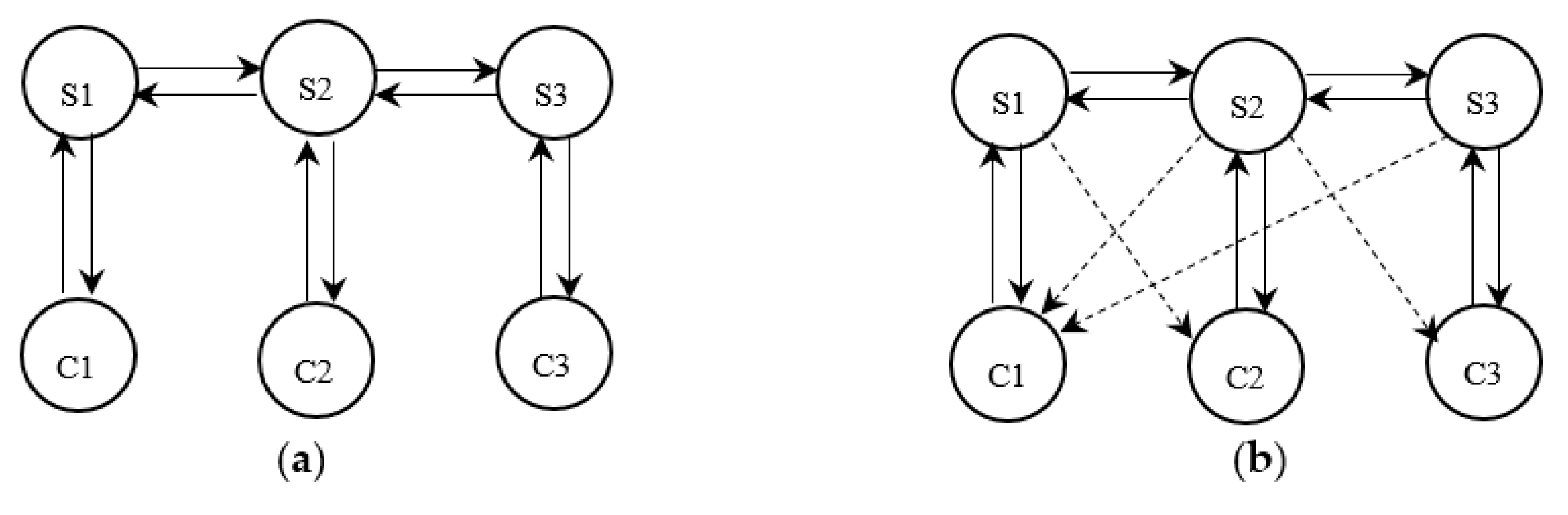 Applsci 10 08933 g009