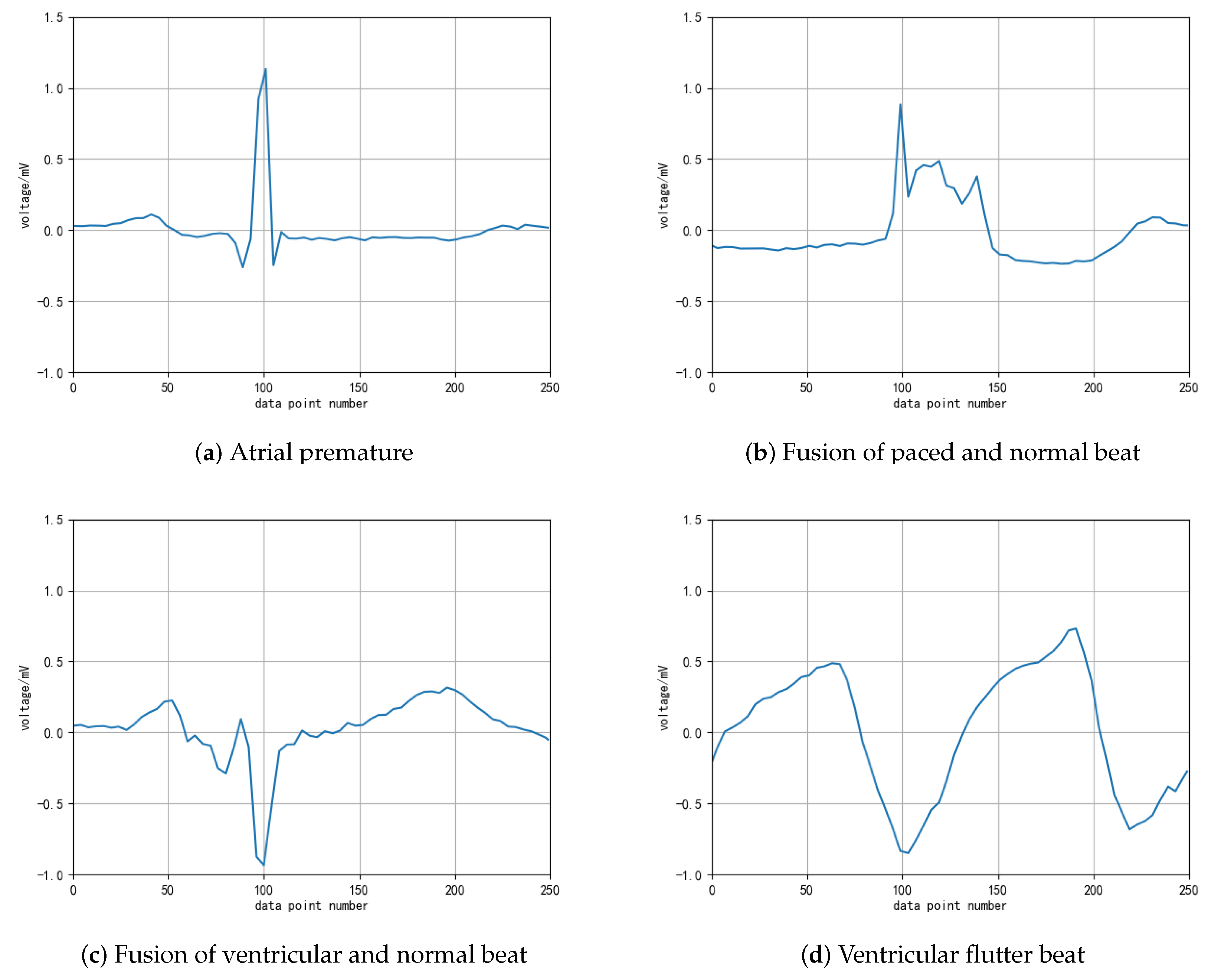 Applsci 10 08934 g003