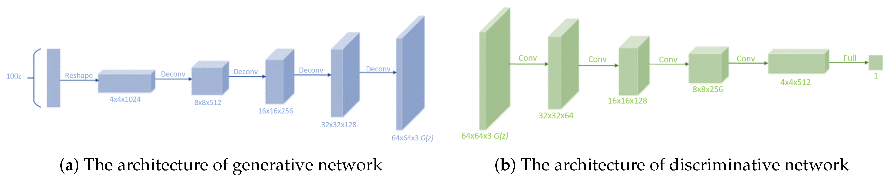 Applsci 10 08934 g005