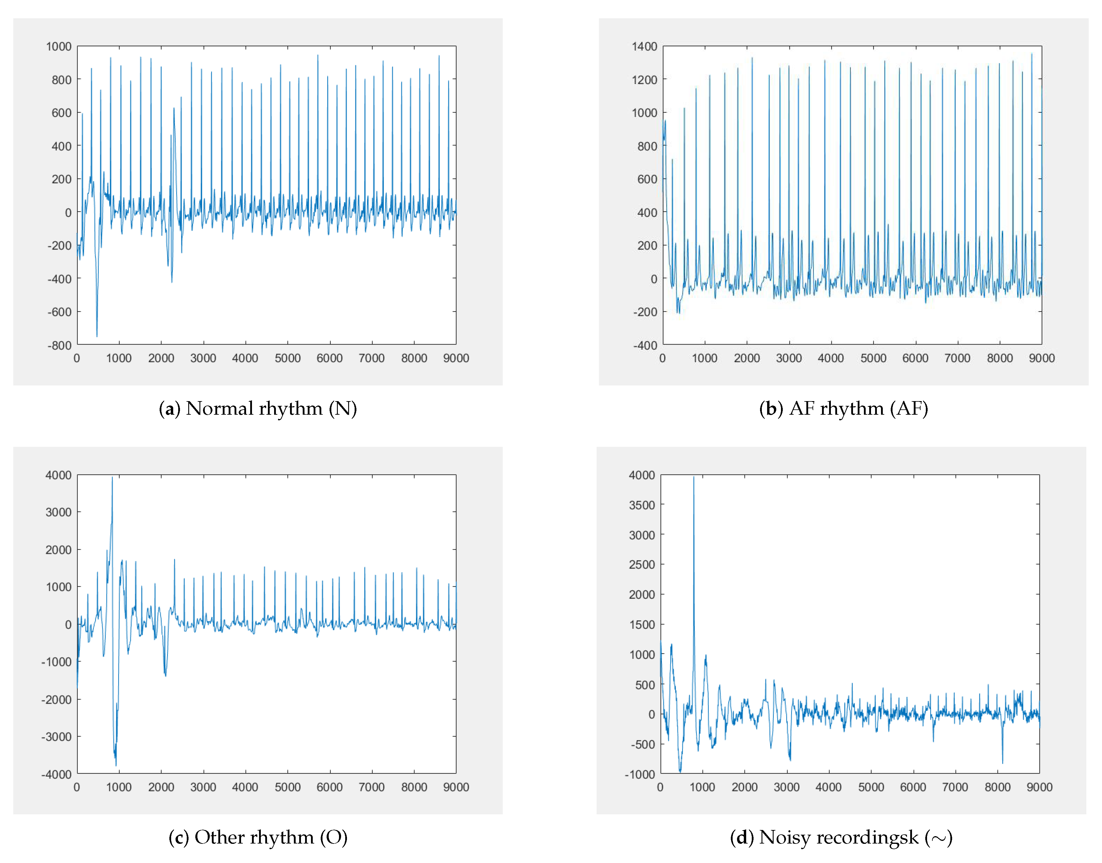 Applsci 10 08934 g008
