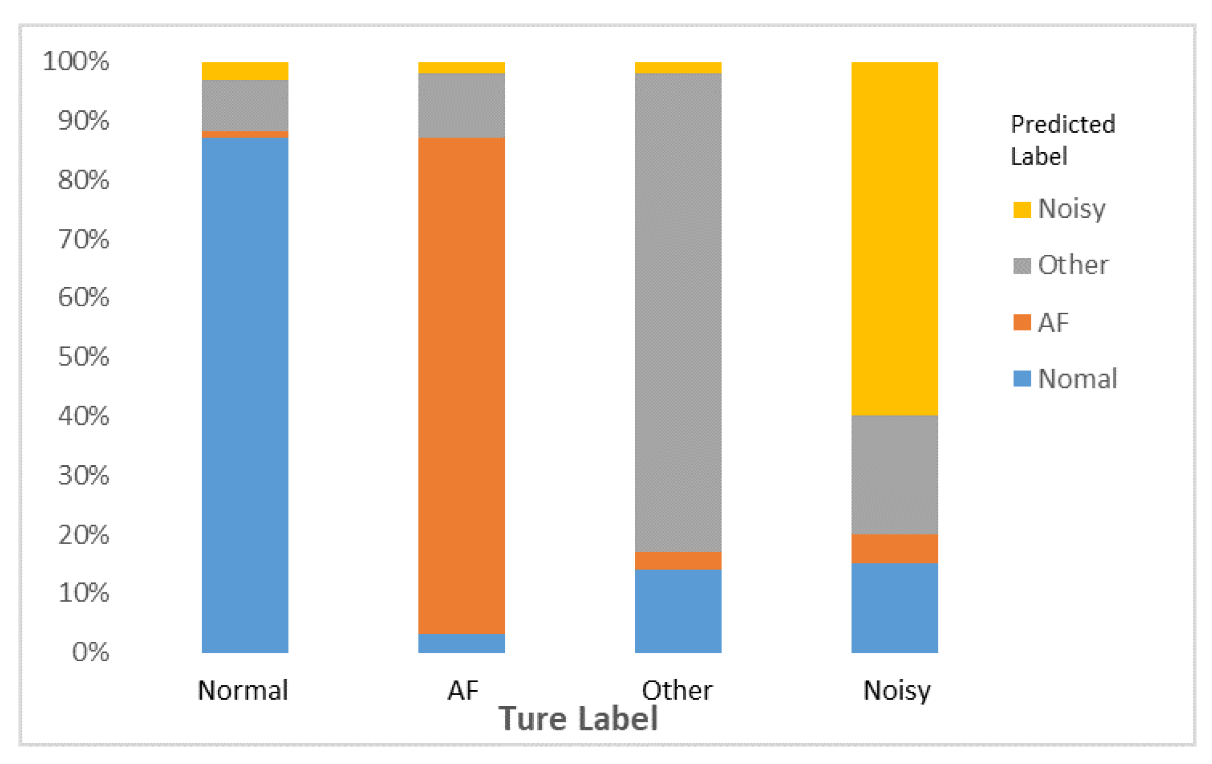 Applsci 10 08934 g009