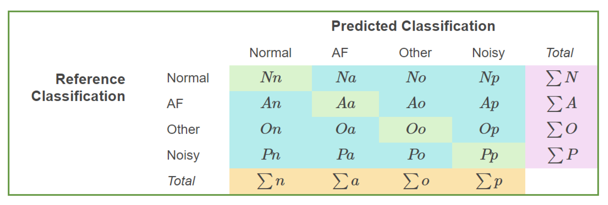 Applsci 10 08934 g010