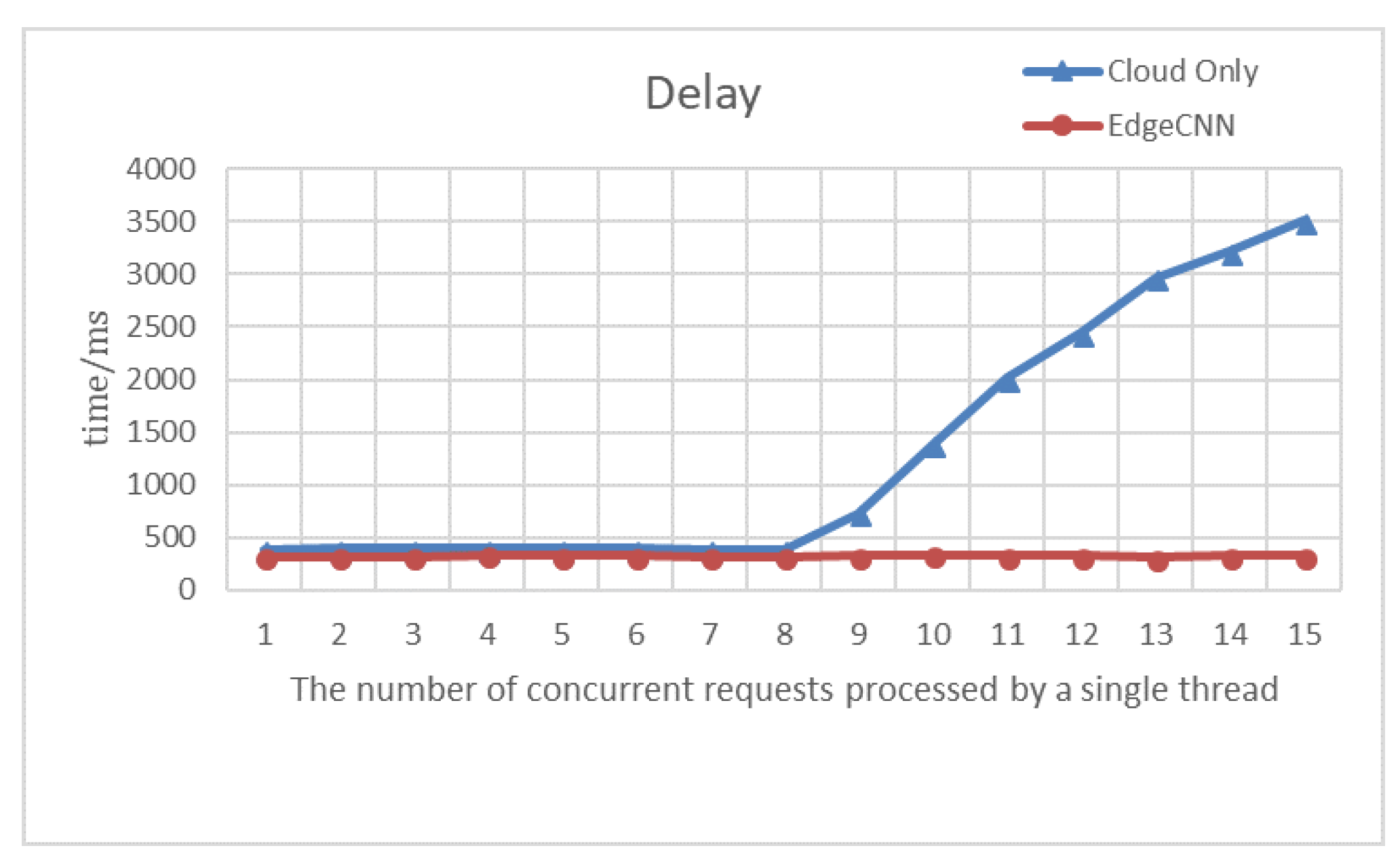 Applsci 10 08934 g011