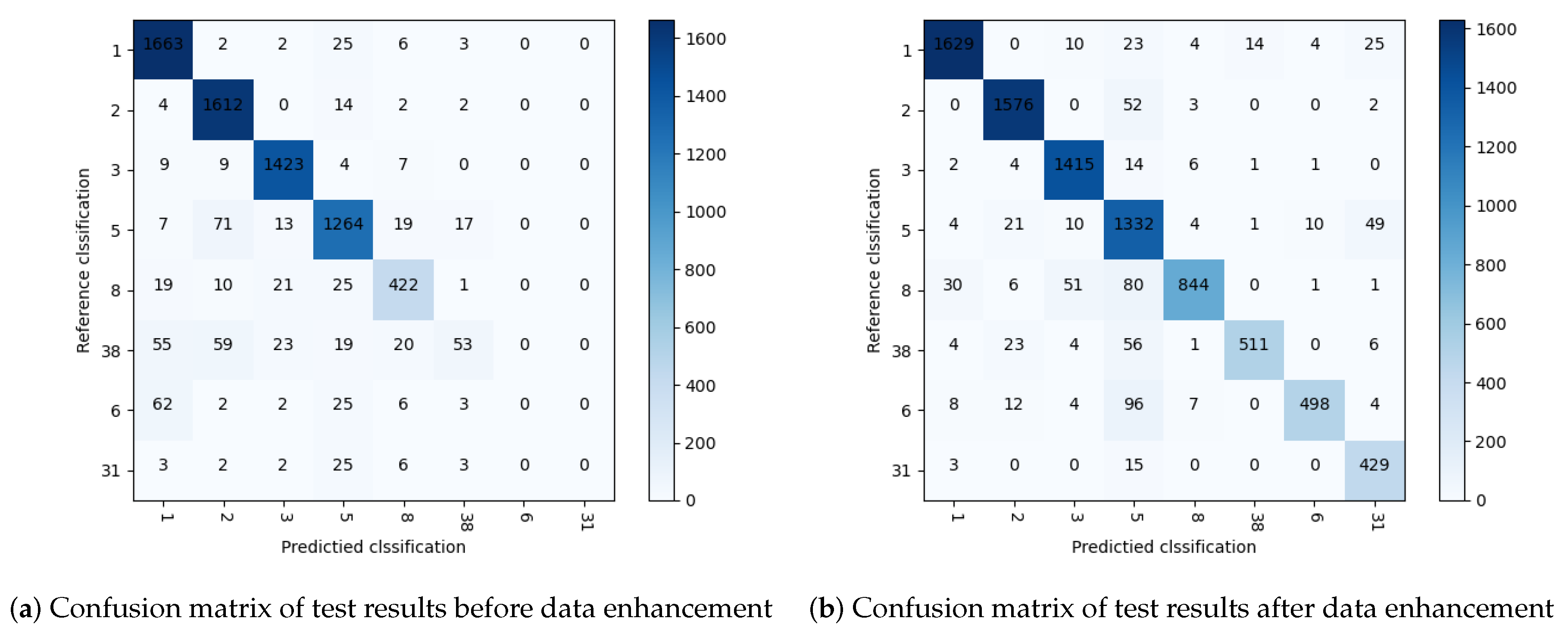 Applsci 10 08934 g014