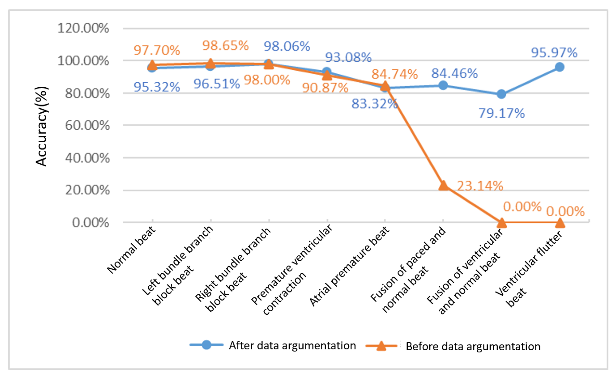 Applsci 10 08934 g015