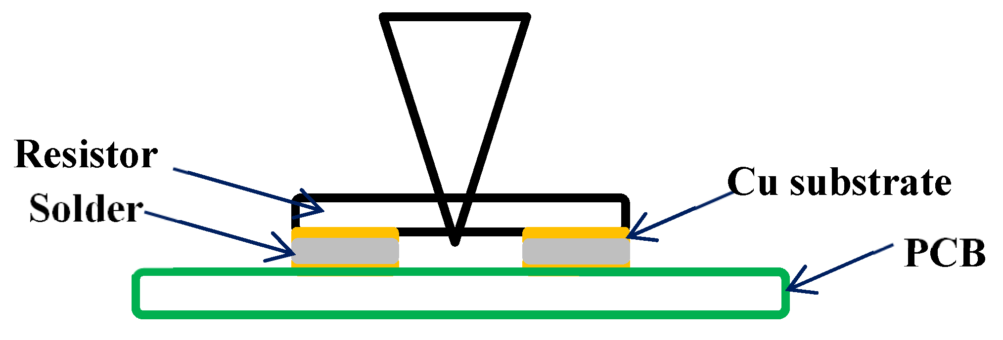 Applsci 10 08935 g001 Applsci 10 08935 g001