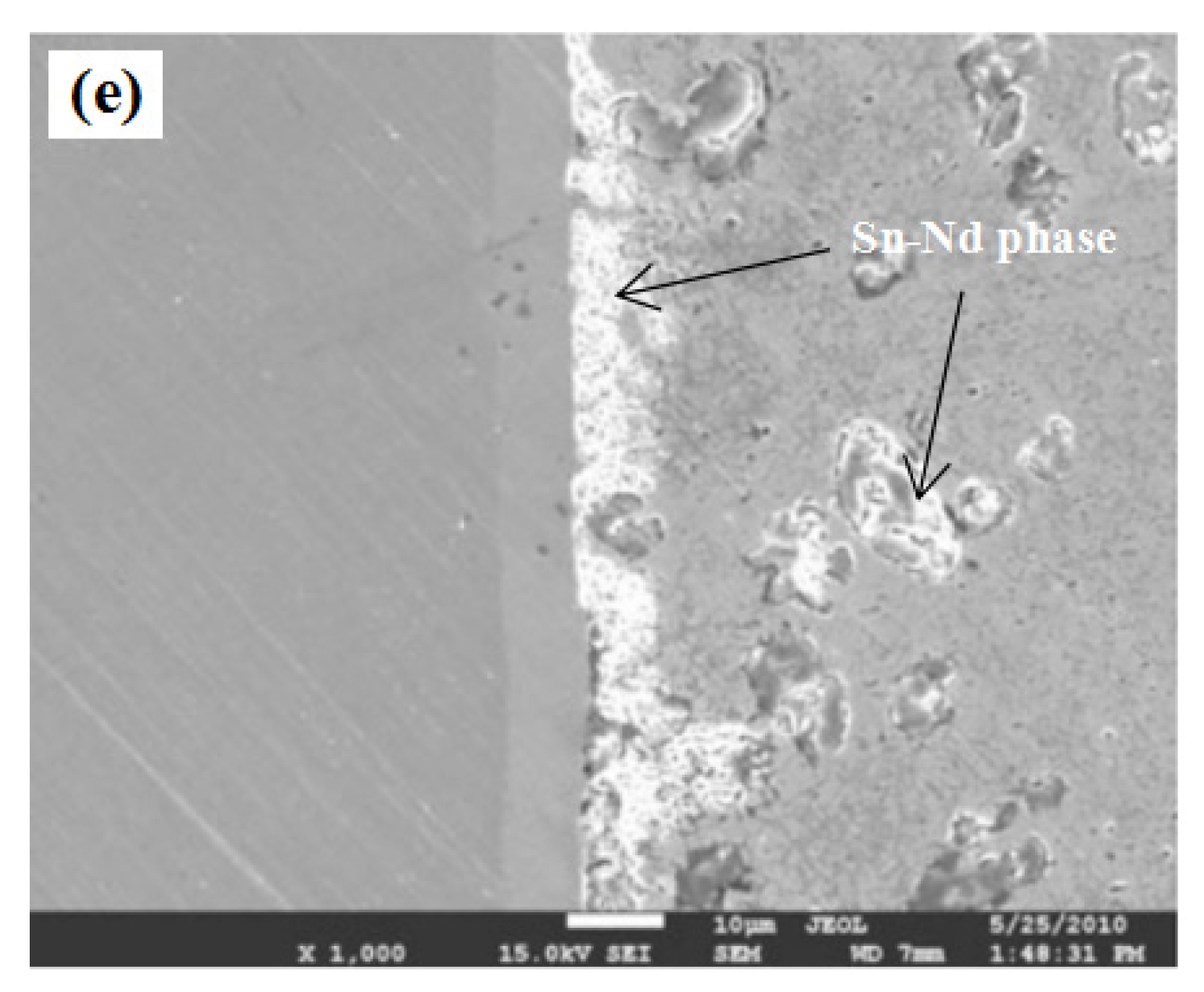 Applsci 10 08935 g006b Applsci 10 08935 g006b