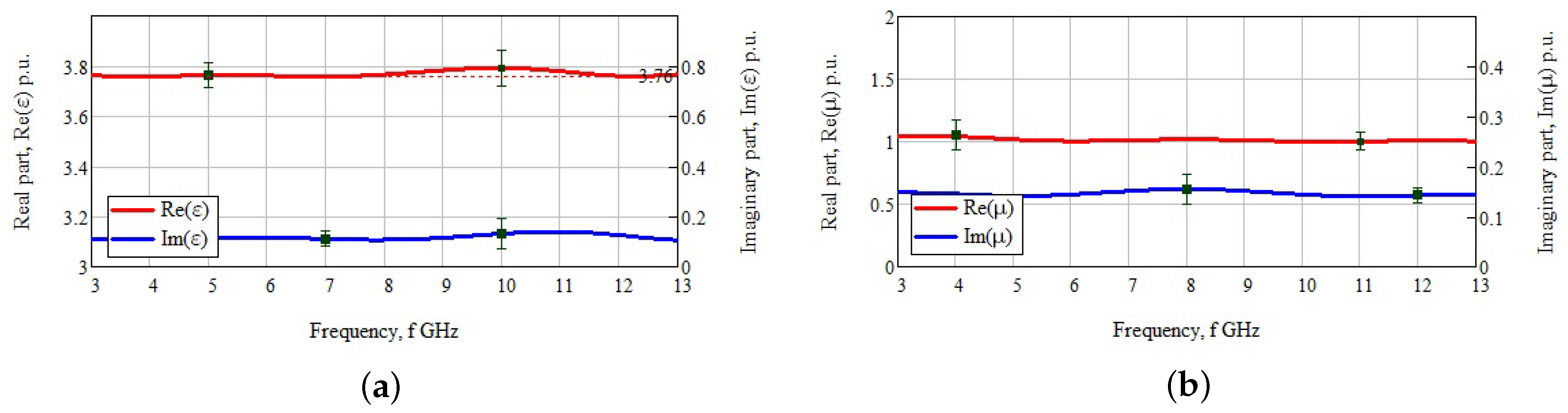 Applsci 10 08936 g011