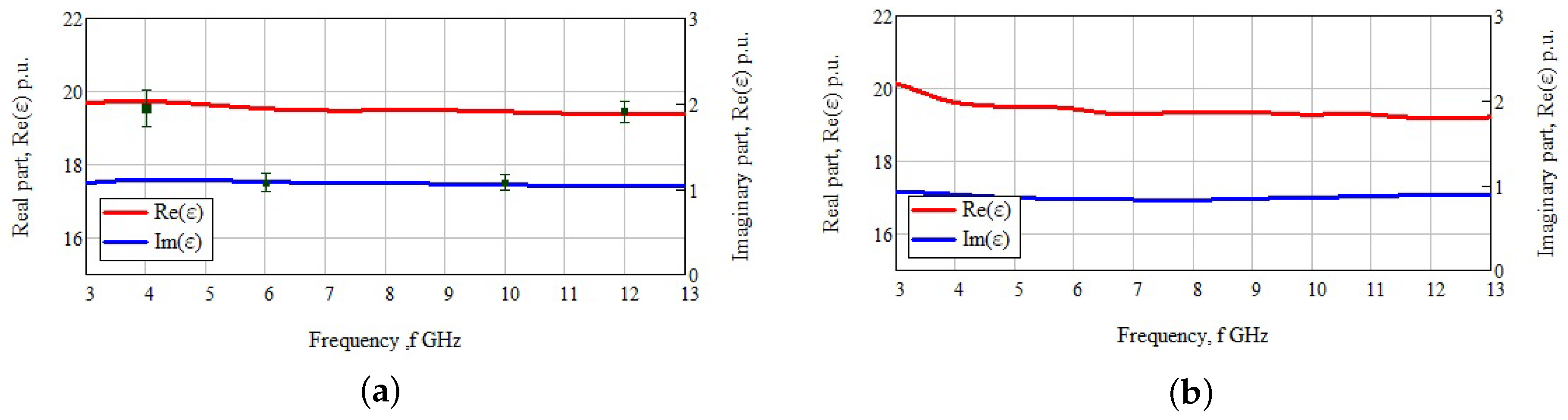 Applsci 10 08936 g013