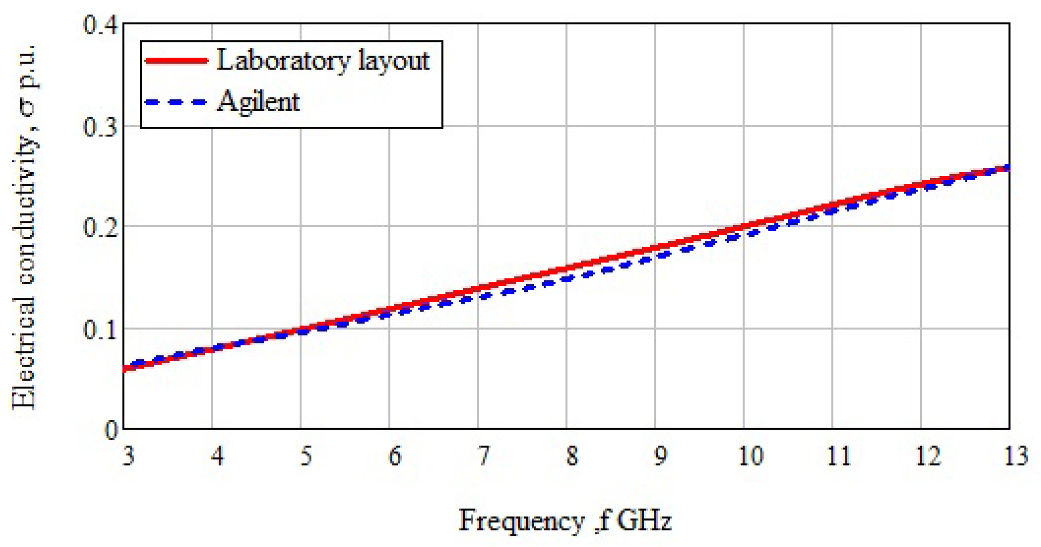 Applsci 10 08936 g014