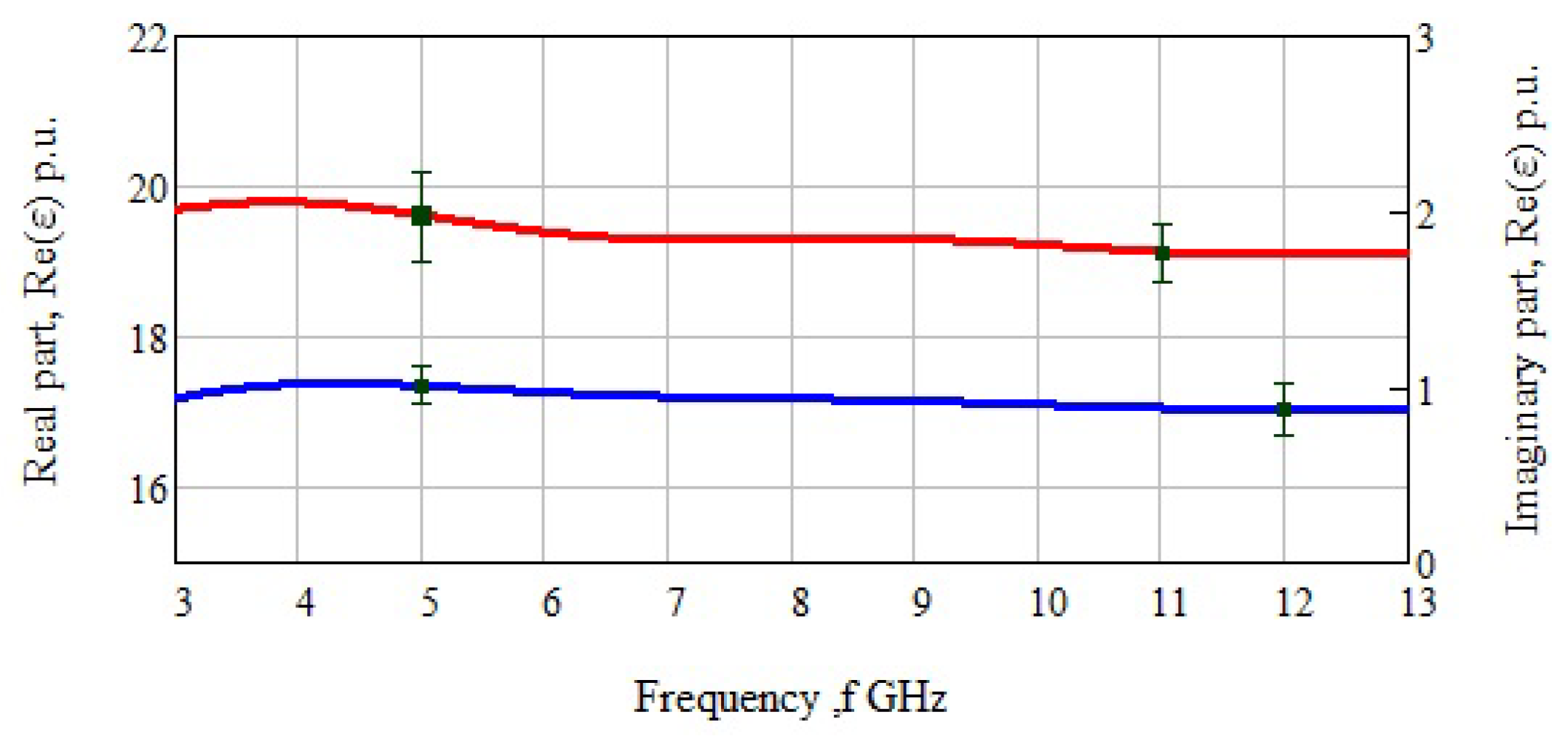 Applsci 10 08936 g015