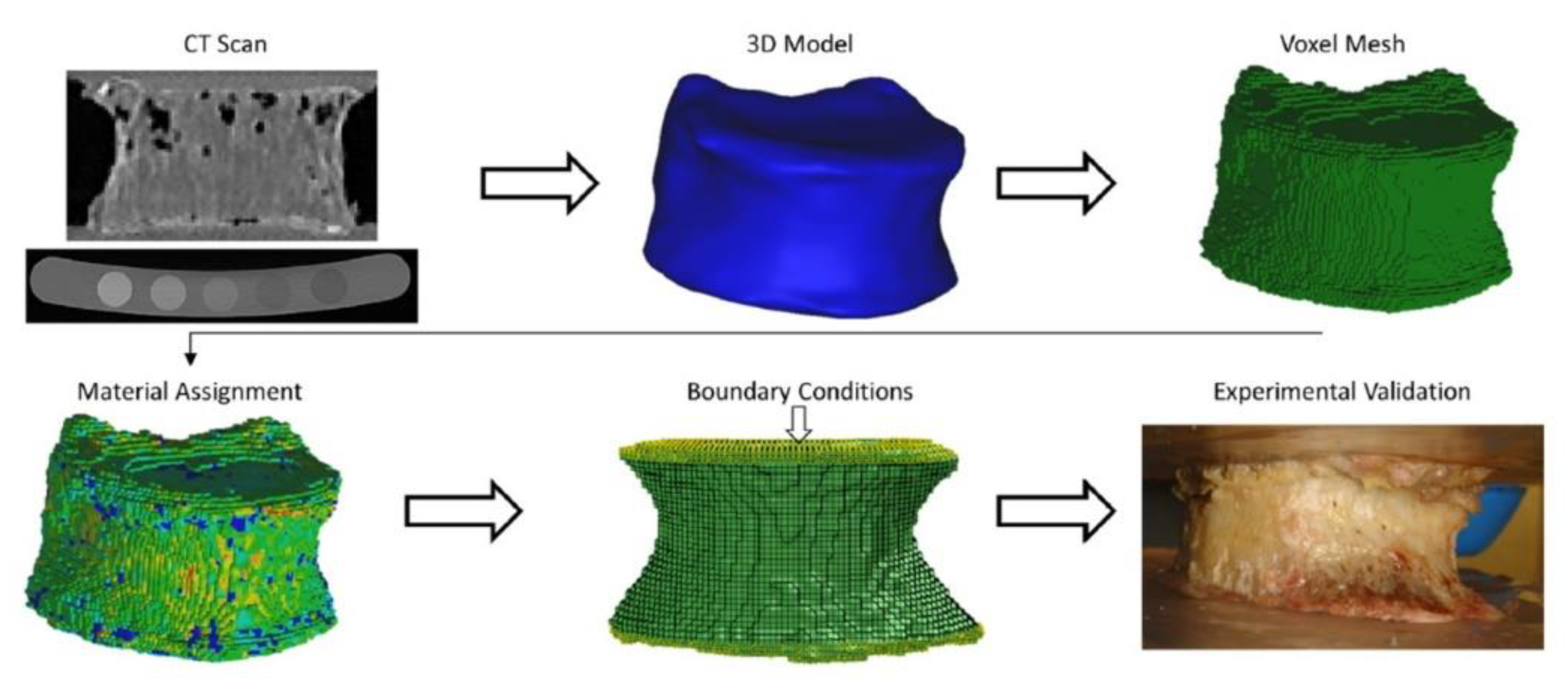 Applsci 10 08939 g014