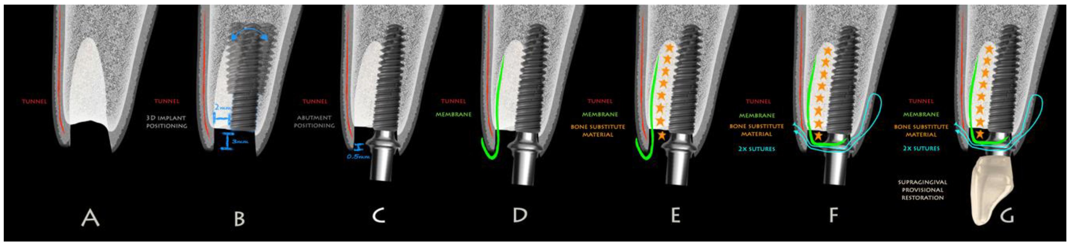 Applsci 10 08944 sch001 Applsci 10 08944 sch001