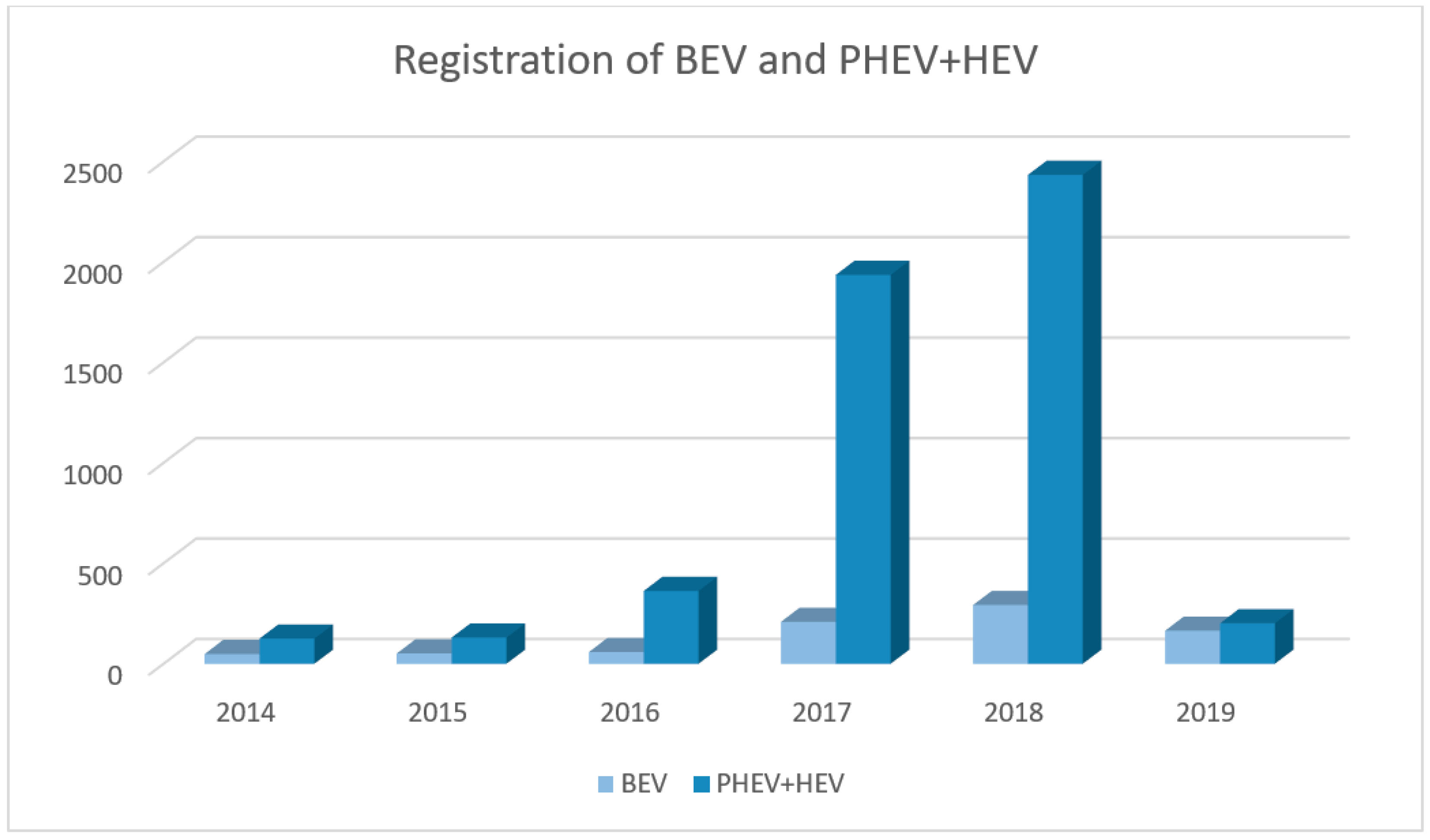 Applsci 10 08945 g002 550