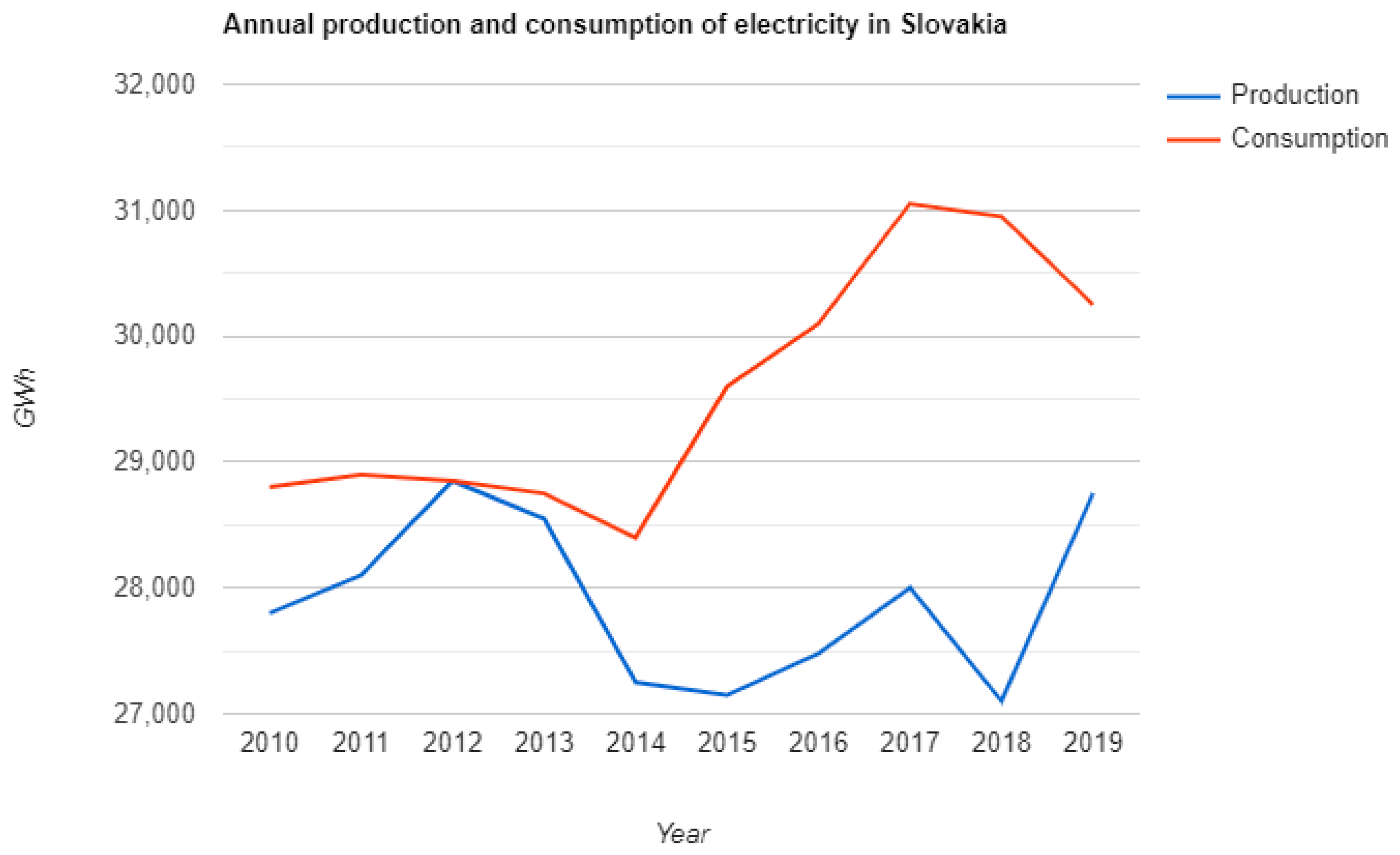 Applsci 10 08945 g003 550