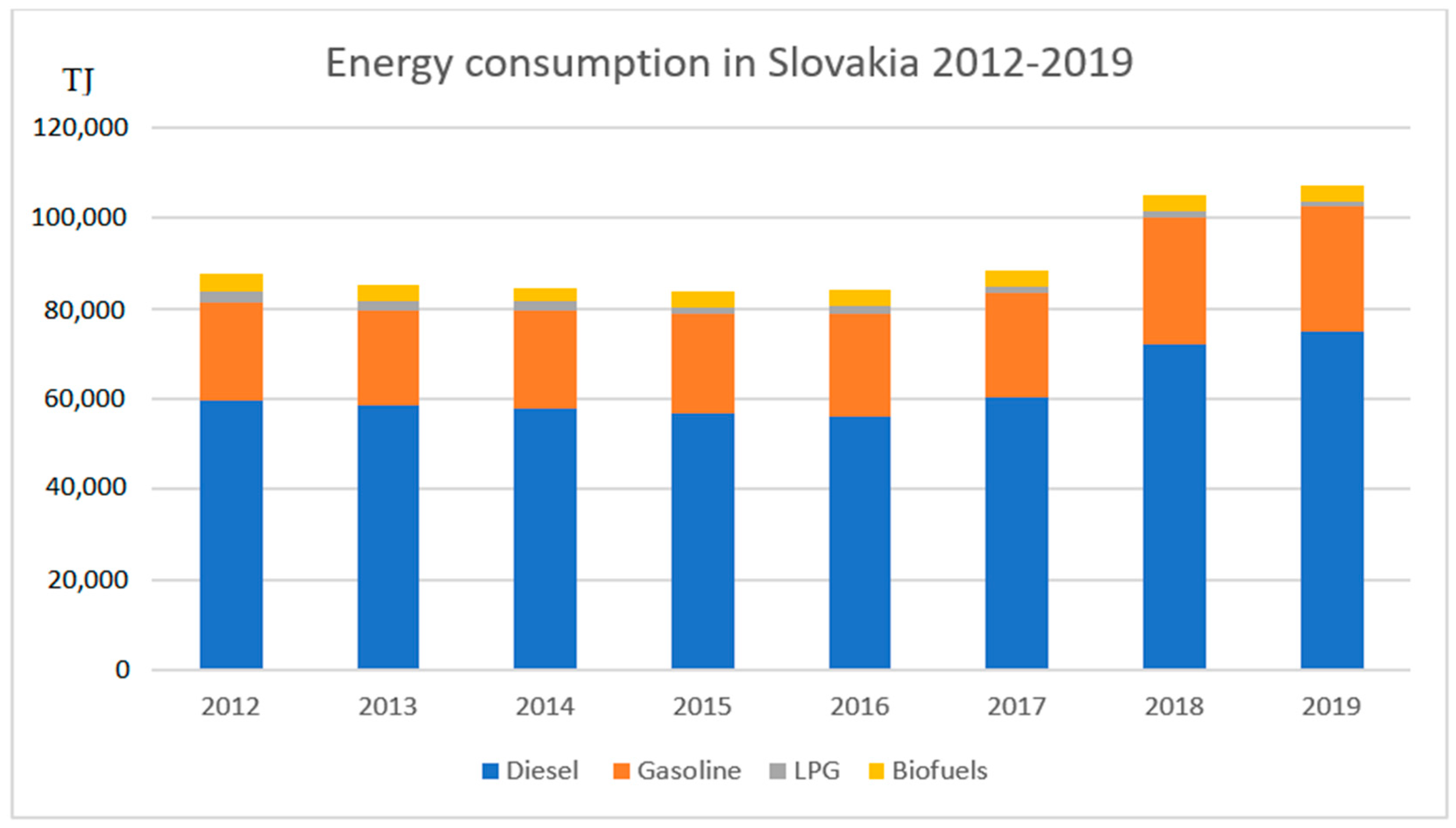 Applsci 10 08945 g004 550