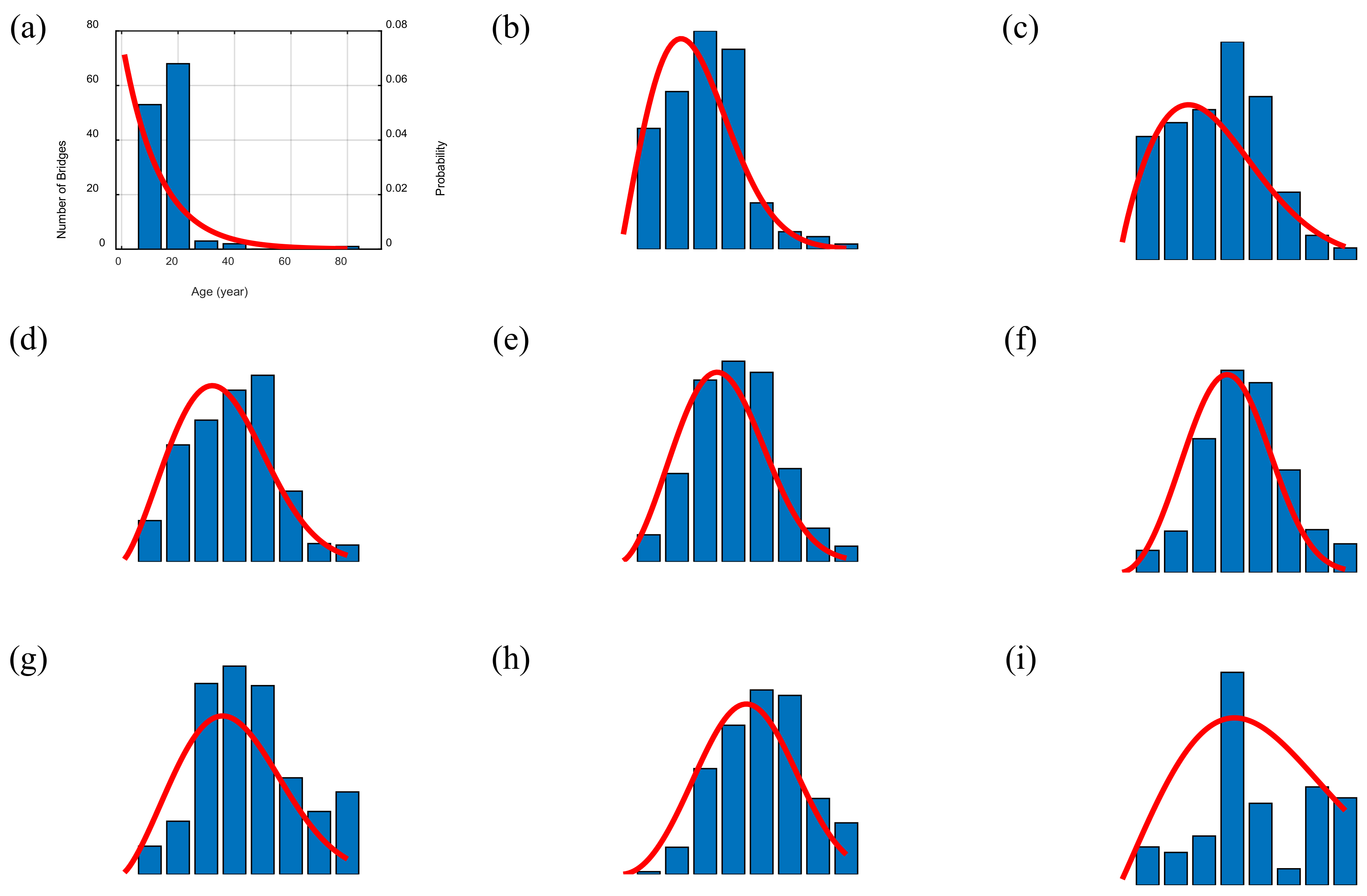 Applsci 10 08946 g003 Applsci 10 08946 g003