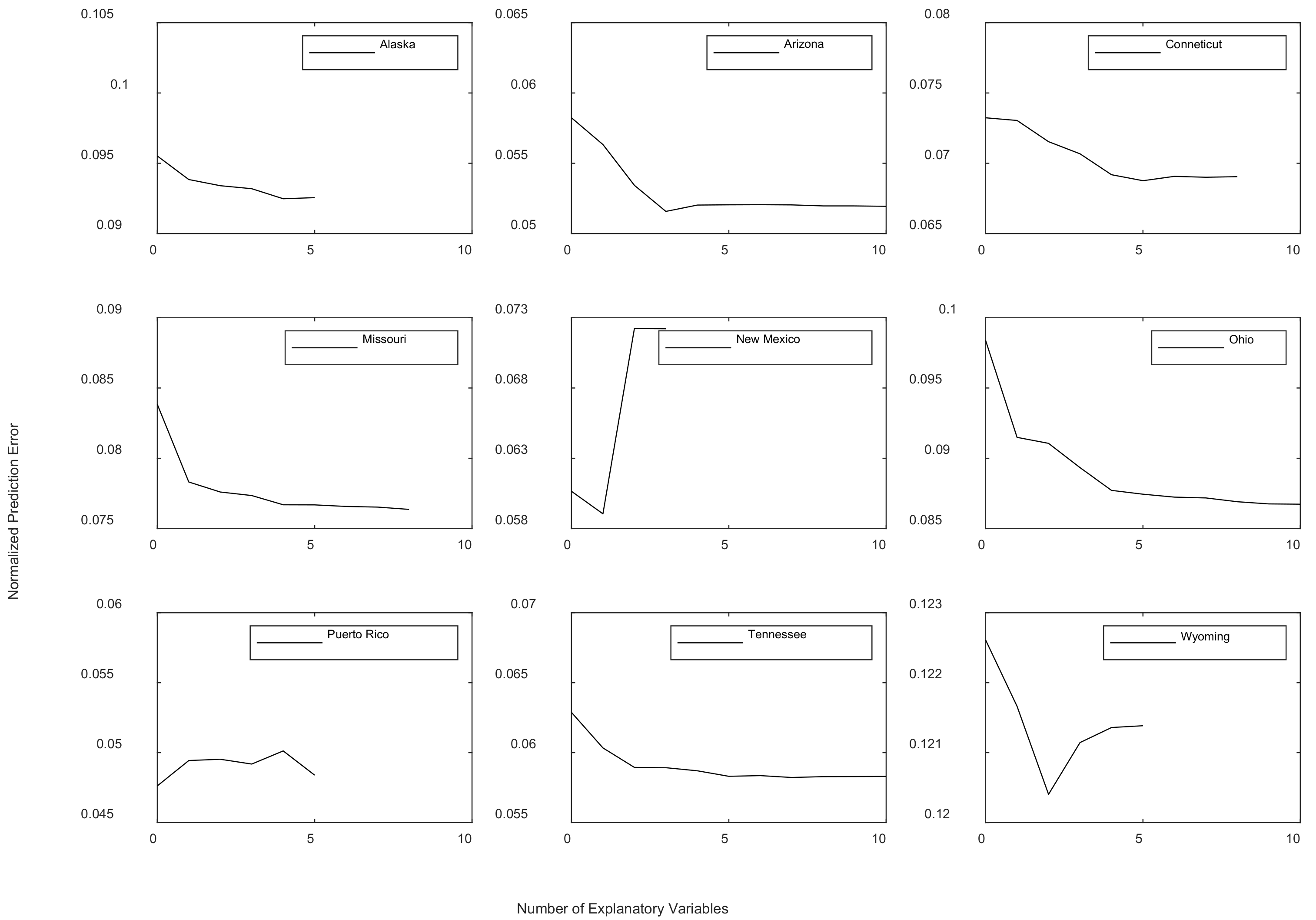 Applsci 10 08946 g007 Applsci 10 08946 g007