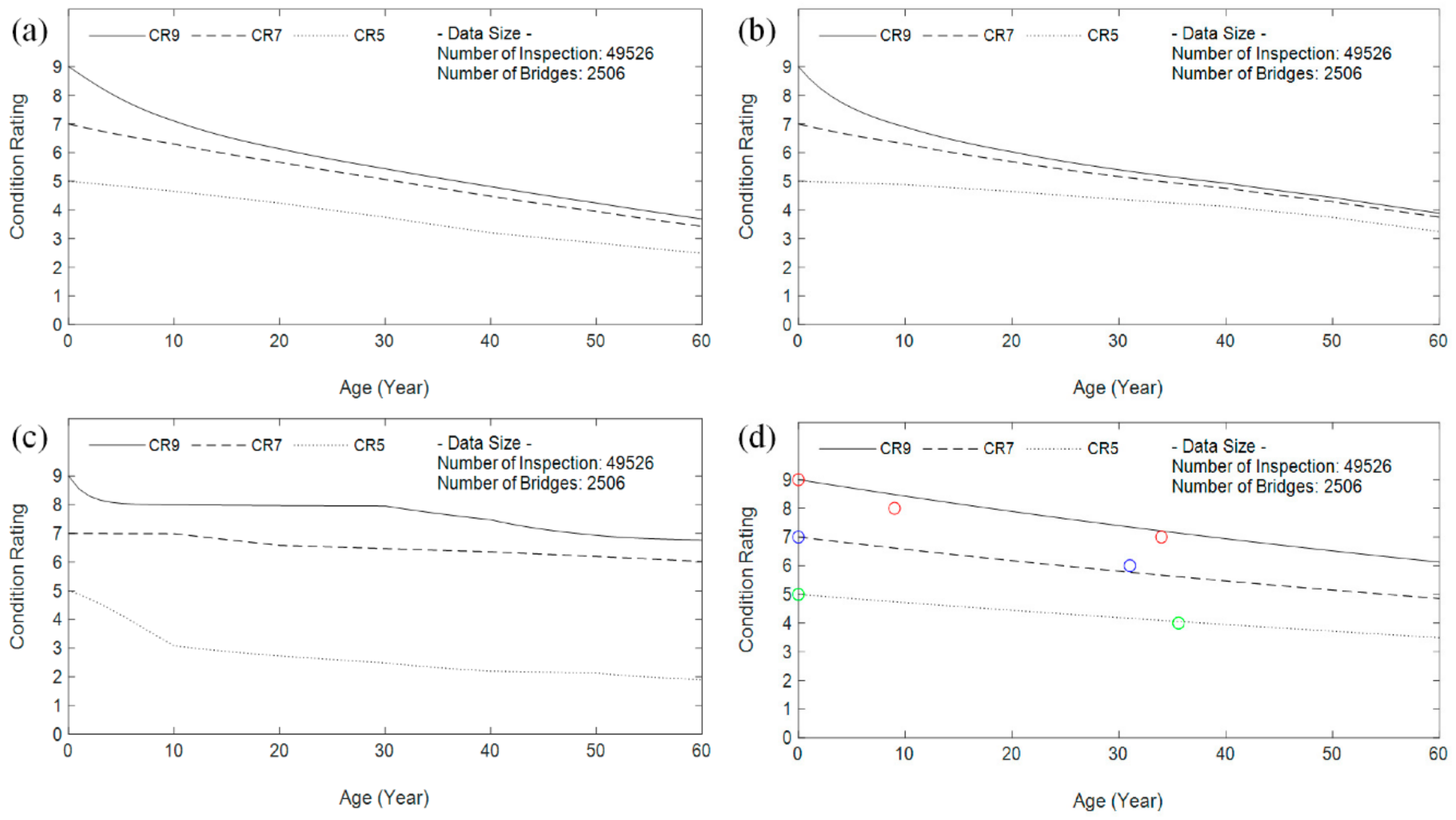 Applsci 10 08946 g010 Applsci 10 08946 g010