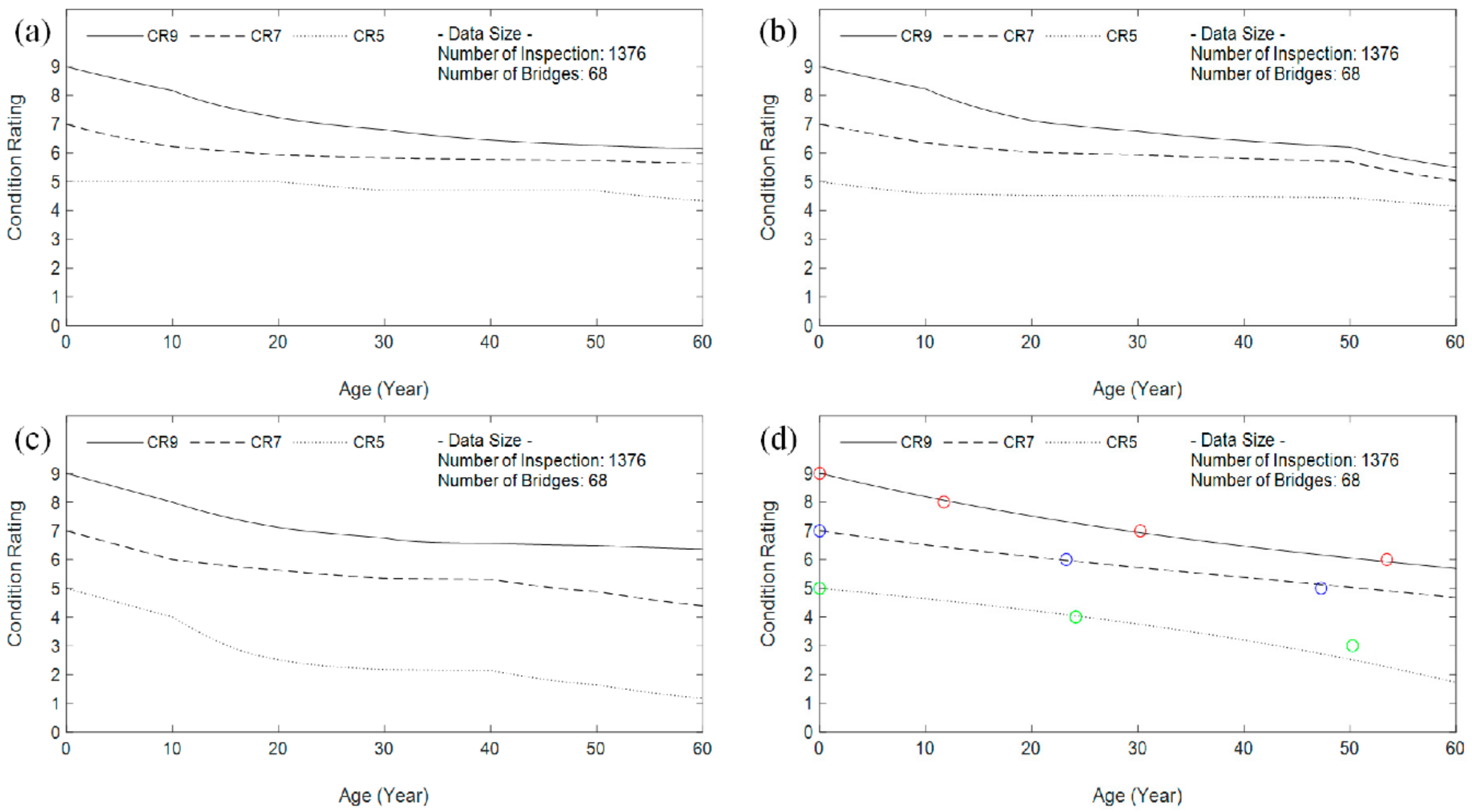 Applsci 10 08946 g011 Applsci 10 08946 g011